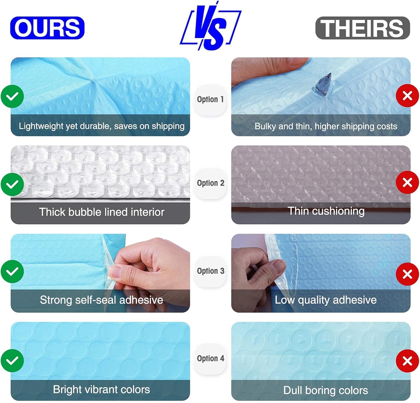 Metronic Bubble Mailers 6x10 Baby Blue 600 Pack Self-Seal Padded Mailer Usable Size 6X9 Inch, Bulk Package Packing Shipping Supplies for Small Business, Boutique, Jewelry, Lip Gloss
