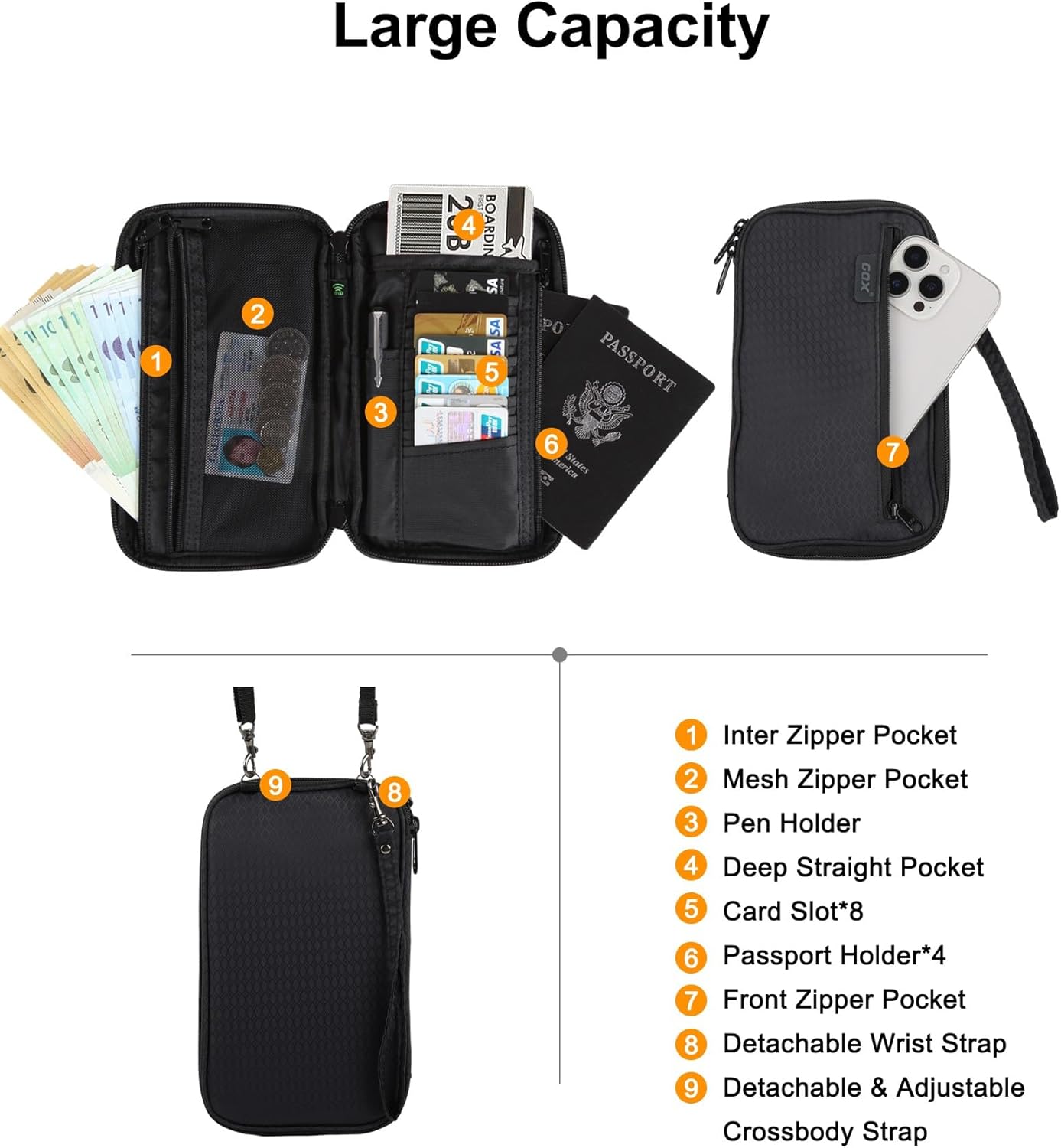 Neck Wallet RFID Blocking Family Passport Holder Organizer Case Travel Pouch (Black)