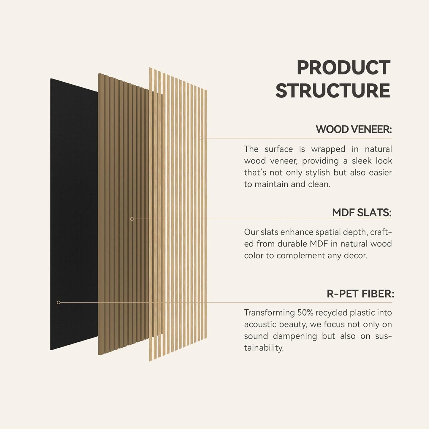 Upick MDF Acoustic Wall Panels, 4 Pack 94.5" x 12.6" 3D Slat Wood Panels for Wall, Soundproof Panels for Interior Wall Decor, Walnut