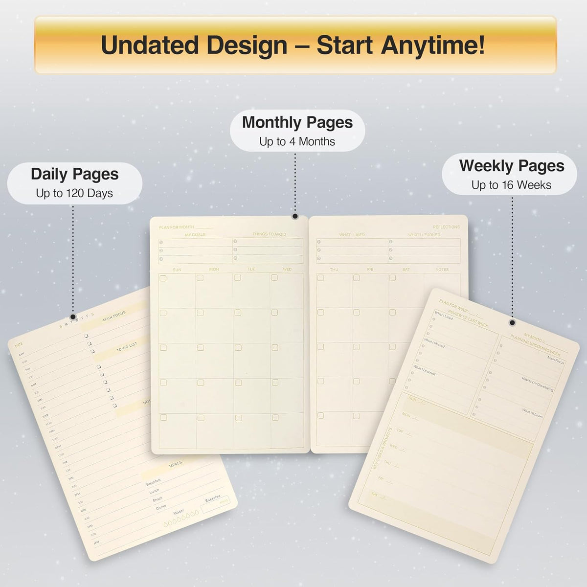 Gemini Zodiac Astrology Undated Monthly Weekly Daily Planner Journal Hardcover A5 5.7" x 8.3" 160 Pages 100GSM Paper 2025 2026 2027 Holidays Calendar