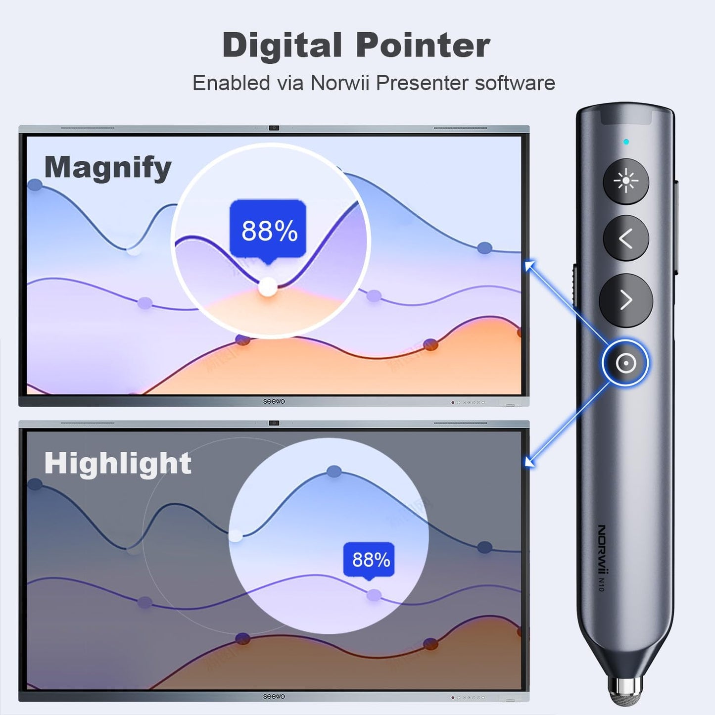 Norwii N10 Bluetooth Presentation Remote with Stylus Pen for Touch Screen, Advanced Digital Highlighting Presenter Clicker, 50M Range Metal Shell