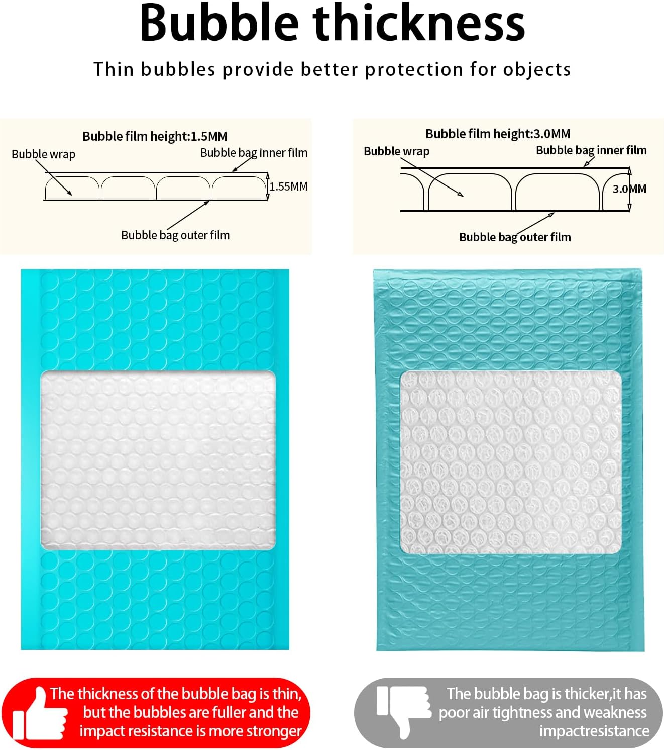 packbabol Bubble Mailers, 6x9 Inch Padded Bubble Mailers Pack of 100 Bubble Envelopes Opaque Self Seal Adhesive Waterproof Bags for Shipping and Packaging (Teal, 6x9-100)