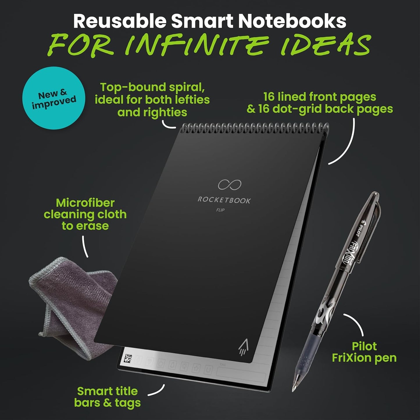 Rocketbook Flip Reusable Smart Notepad, Top Bound Notebook Letter Size8.5x11, Black - Lined and Dotted Pages, App-Connected, Erasable, Ideal for Righties and Lefties