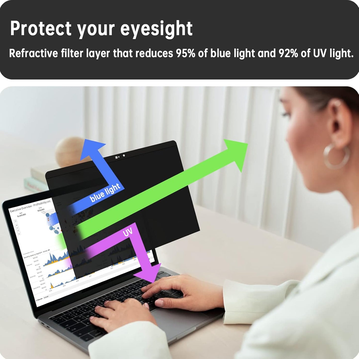 Magnetic Privacy Screen for Macbook 12 Inch (2012-2017), Removable Anti Blue Light Glare Filter Private Matte Screen Protector for Mac 12in Laptop Computer(Model A1534 A1931)