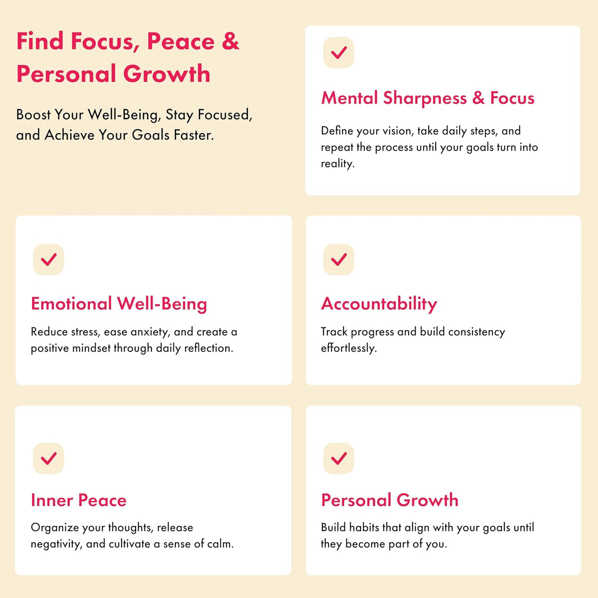 I AM Evolving Journal: Set Goals, Embrace Gratitude, Cultivate Habits, Achieve Inner Peace | Undated Gratitude Journal for Personal Development, Mindfulness, & Daily Reflection. (Black)