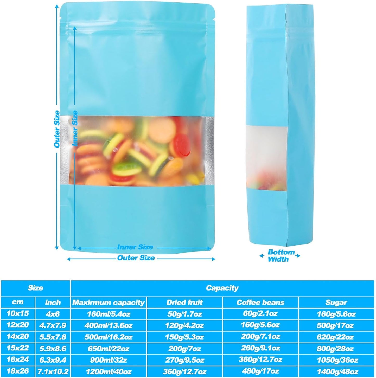 100 Pack Smell Proof Bags, Resealable Mylar Bags with Matte Window, Foil Pouch Stand-up Bags for Food Self Sealing Storage, Scratch Resistant Hand Storage Bags.(Blue, 4.7×7.9 Inch)