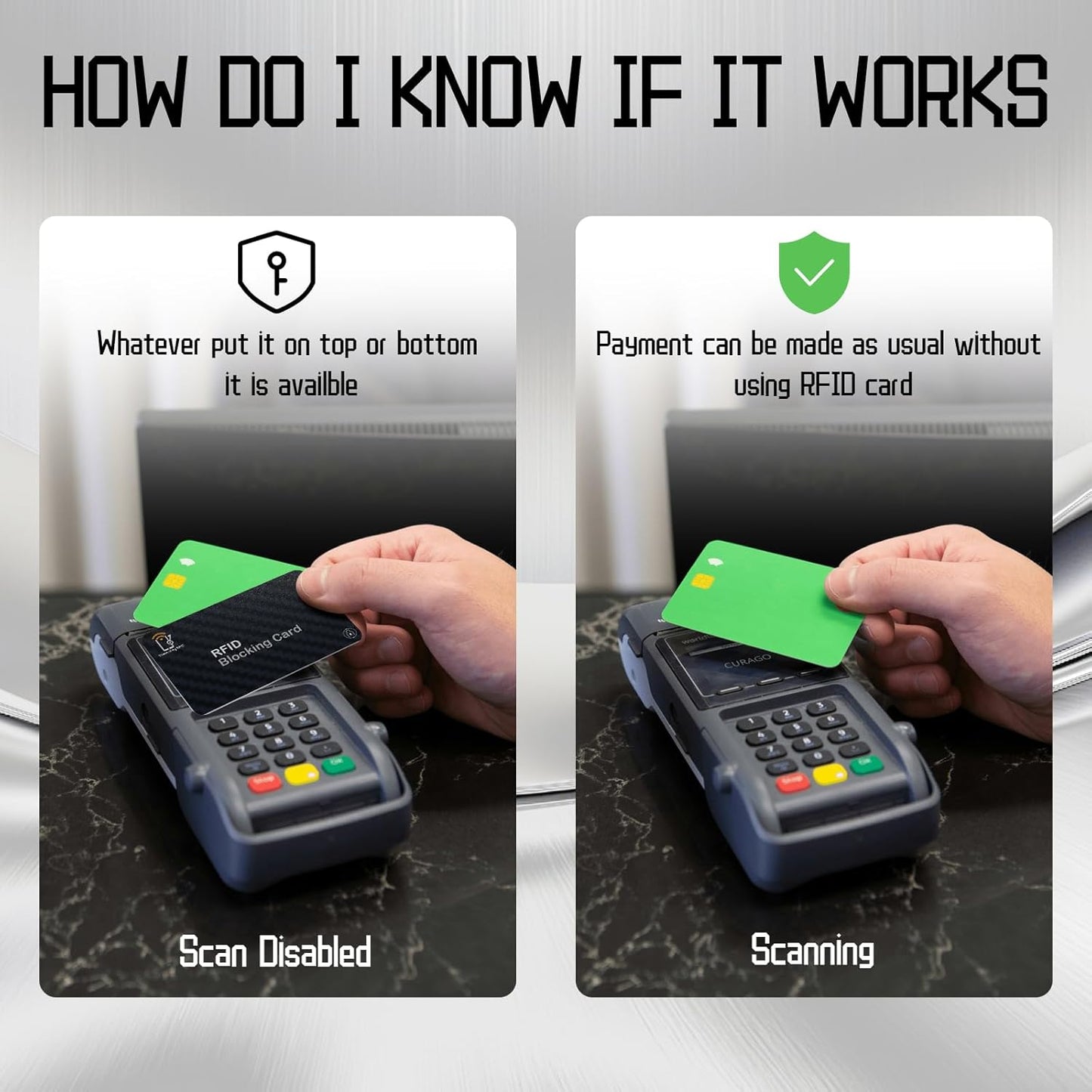 RFID Blocking Cards - 4 pcs Premium Contactless NFC Debit Credit Card Passport Protector Blocker, Smart Slim Design ， for Credit Card Holder Identity Theft Prevention