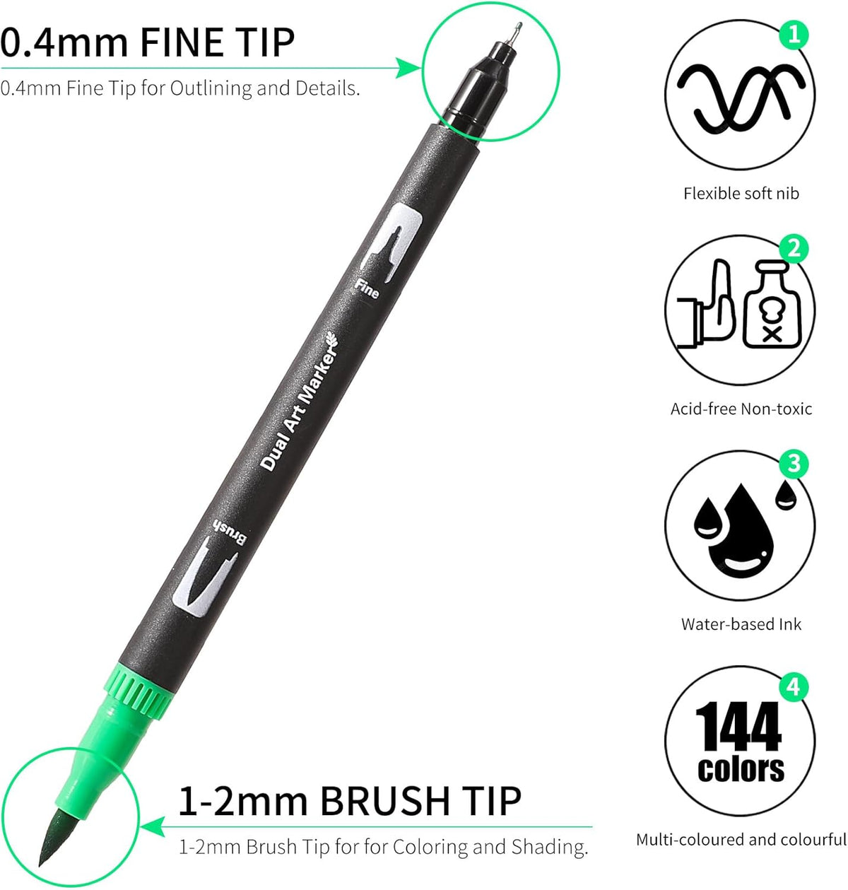 Dual Tip Markers, Double Brush Art Markers Set with Fine Tip and Brush Tip for Adult Coloring Book, Hand Lettering, Calligraphy & Drawing, Art Supplies Kit for Kids and Adults (144 Colors)