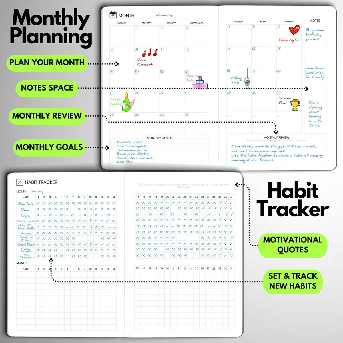 Undated Daily Planner – 3-Month A5 Productivity Organizer with Full Page Per Day, Hourly Schedule, Goal Setting, Habit Tracker, Weekly & Monthly Pages – Hardcover Time Management Notebook (Lime Green)