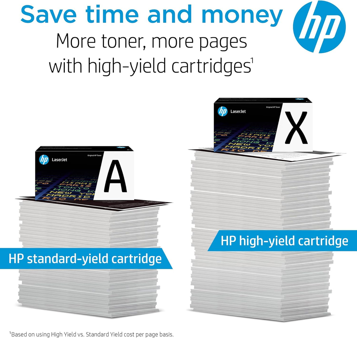 HP 130A Yellow Toner Cartridge | Works with HP Color LaserJet Pro MFP M176, M177 Series | CF352A