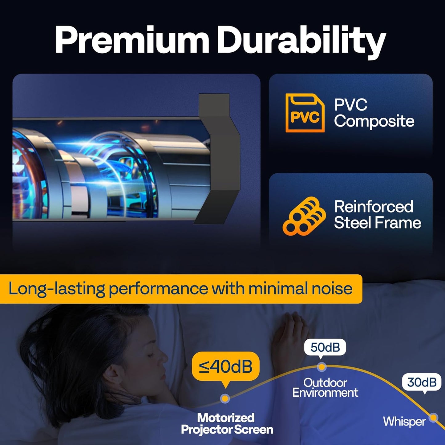 VIVOHOME Motorized Projector Screen with Remote, 16:9 100 Inch Auto Electric Projection Screen, HD 4K Movie Screen for Home Theater, Cinema, Office (87 x 49 Black)