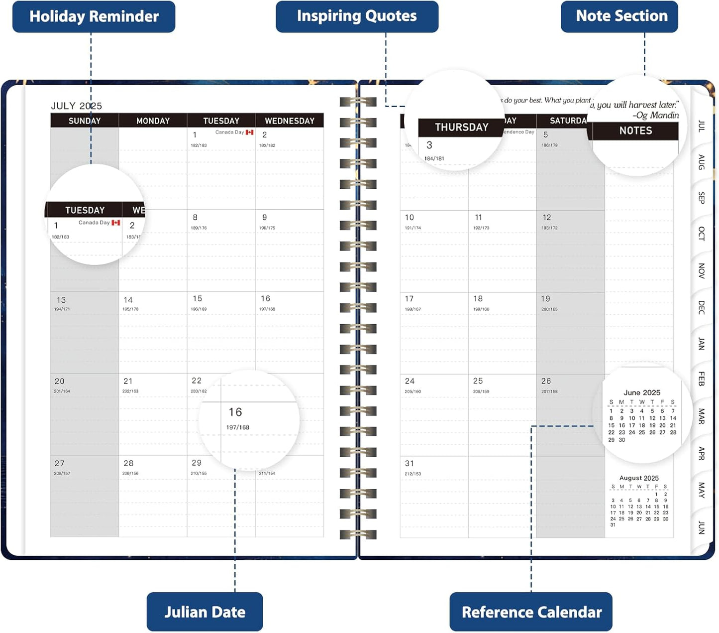 Planner 2025-2026, Weekly and Monthly Calendar Academic Planner (July 2025 - June 2026), Hardcover Teacher School Student Agenda with Tabs, Ideal for School Office Supplies, A5 (6.3" x 8.5")