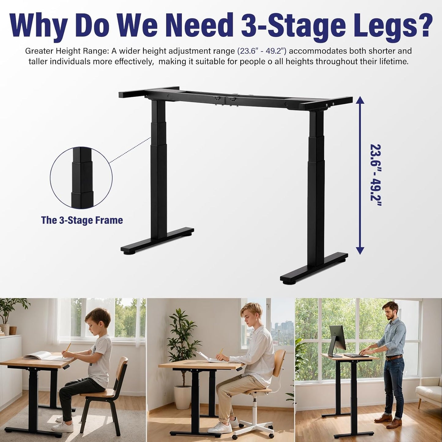 TOPSKY Dual Motor 3 Stage Electric Adjustable Standing Desk Frame for up to 80”x31.5” Table Tops Heavy Duty 300lb Load Capacity for Home Office (White Frame Only)