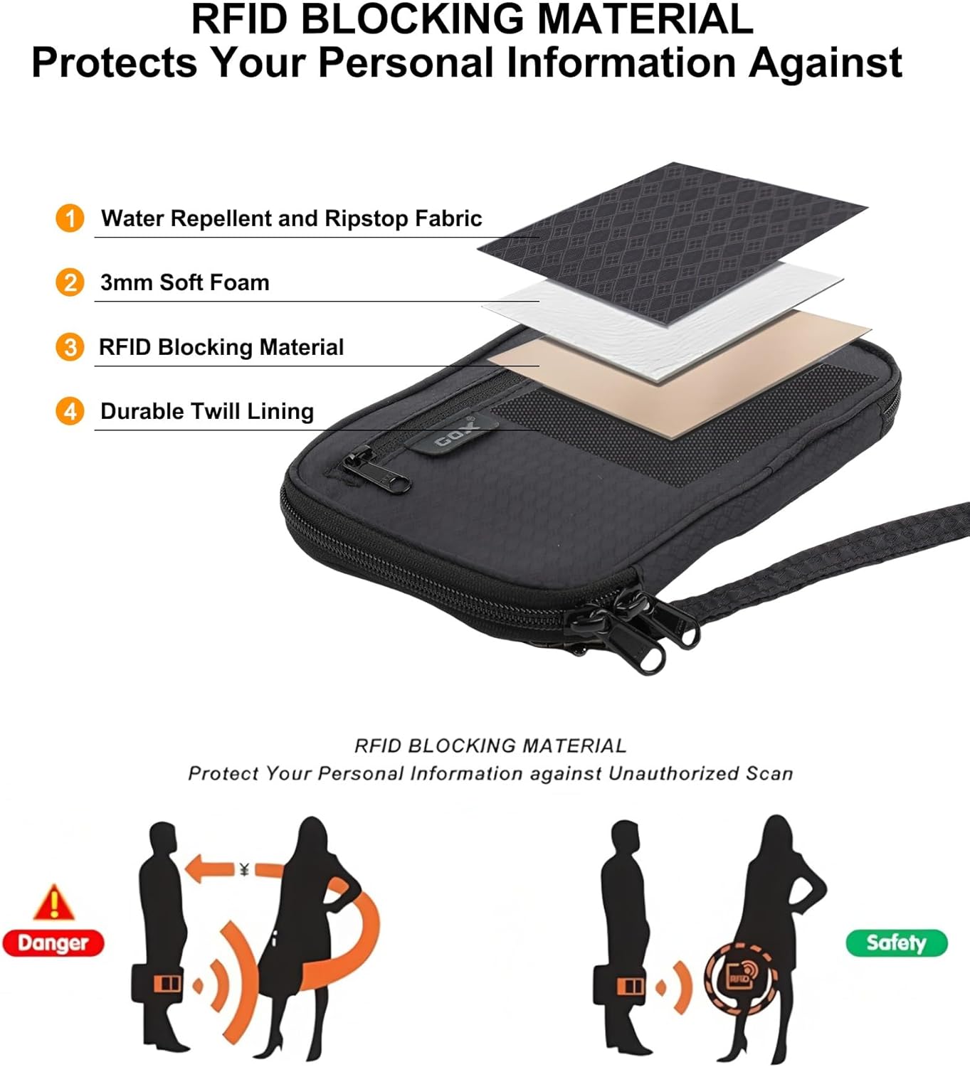 Neck Wallet RFID Blocking Family Passport Holder Organizer Case Travel Pouch (Black)
