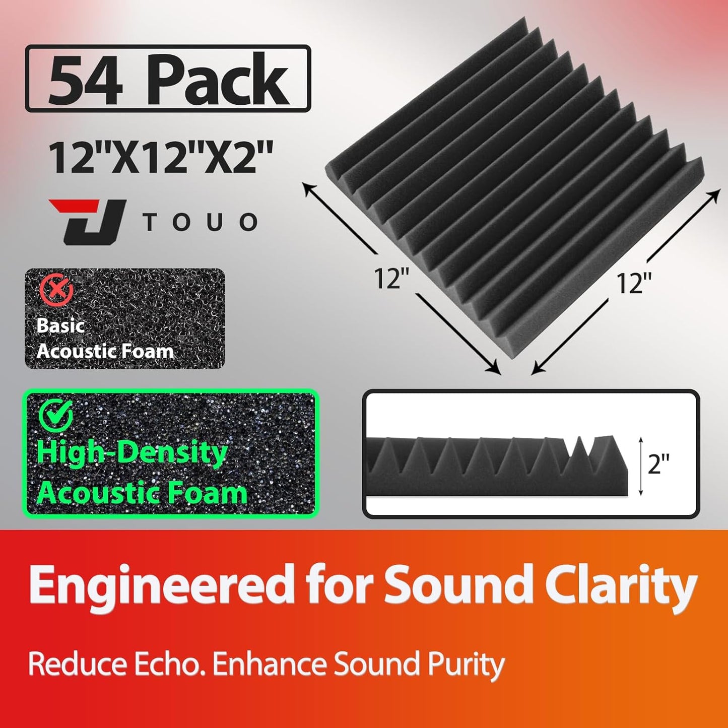 54 Pack Acoustic Panels – Sound Proof Foam Panels for Wall 12"x12"x2", Flame Retardant Wedge Acoustic Foam, High-Density Sound Absorbing Panels for Home Studio(Black, 2" Thick 54 Pack)