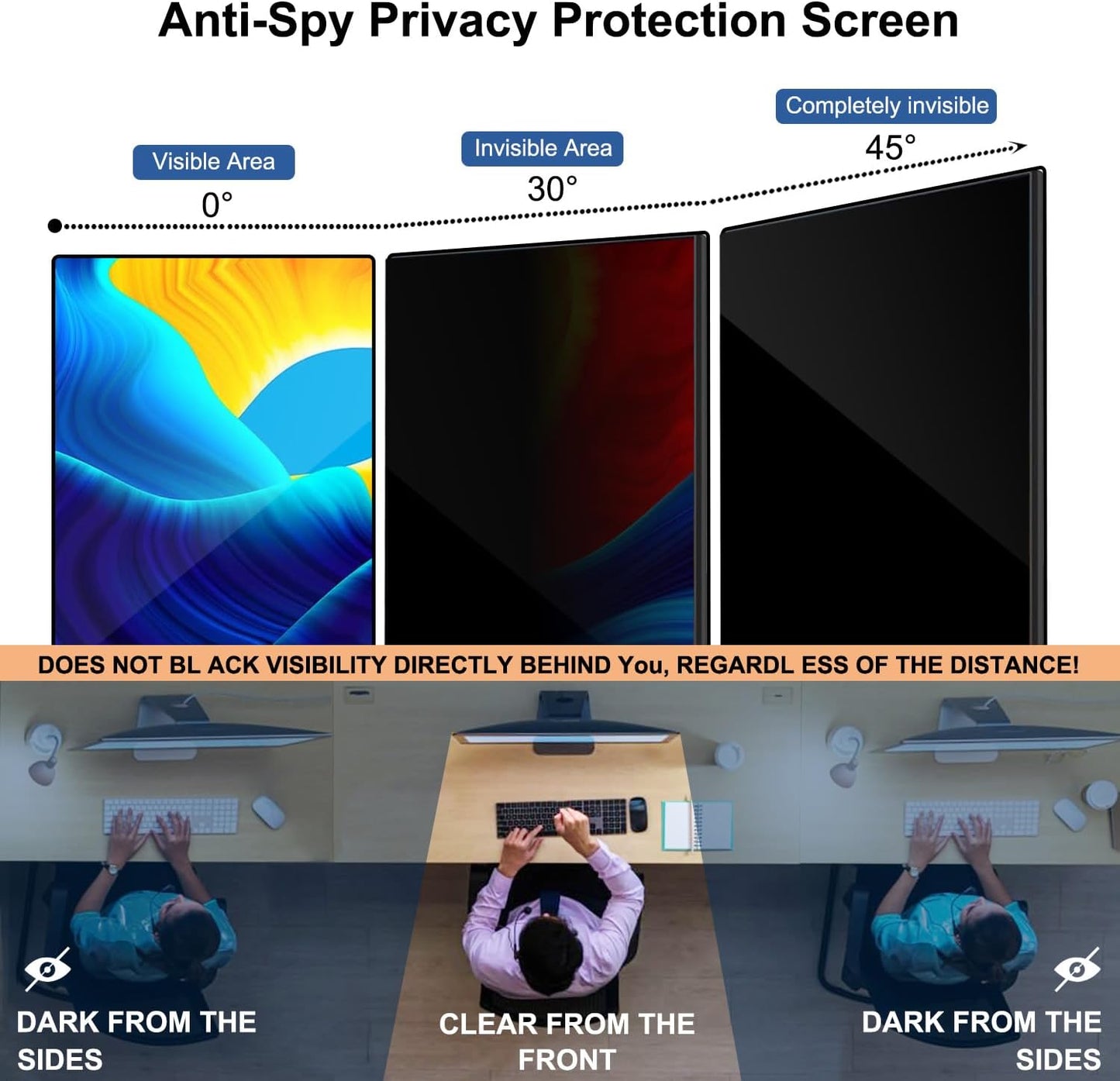 32 Inch Computer Privacy Screen Shield [2 Pack] for 16:9 Widescreen Desktop Monitor - Anti-Glare Blue Light Privacy Filter and Anti Spy Privacy Screen Protector Film