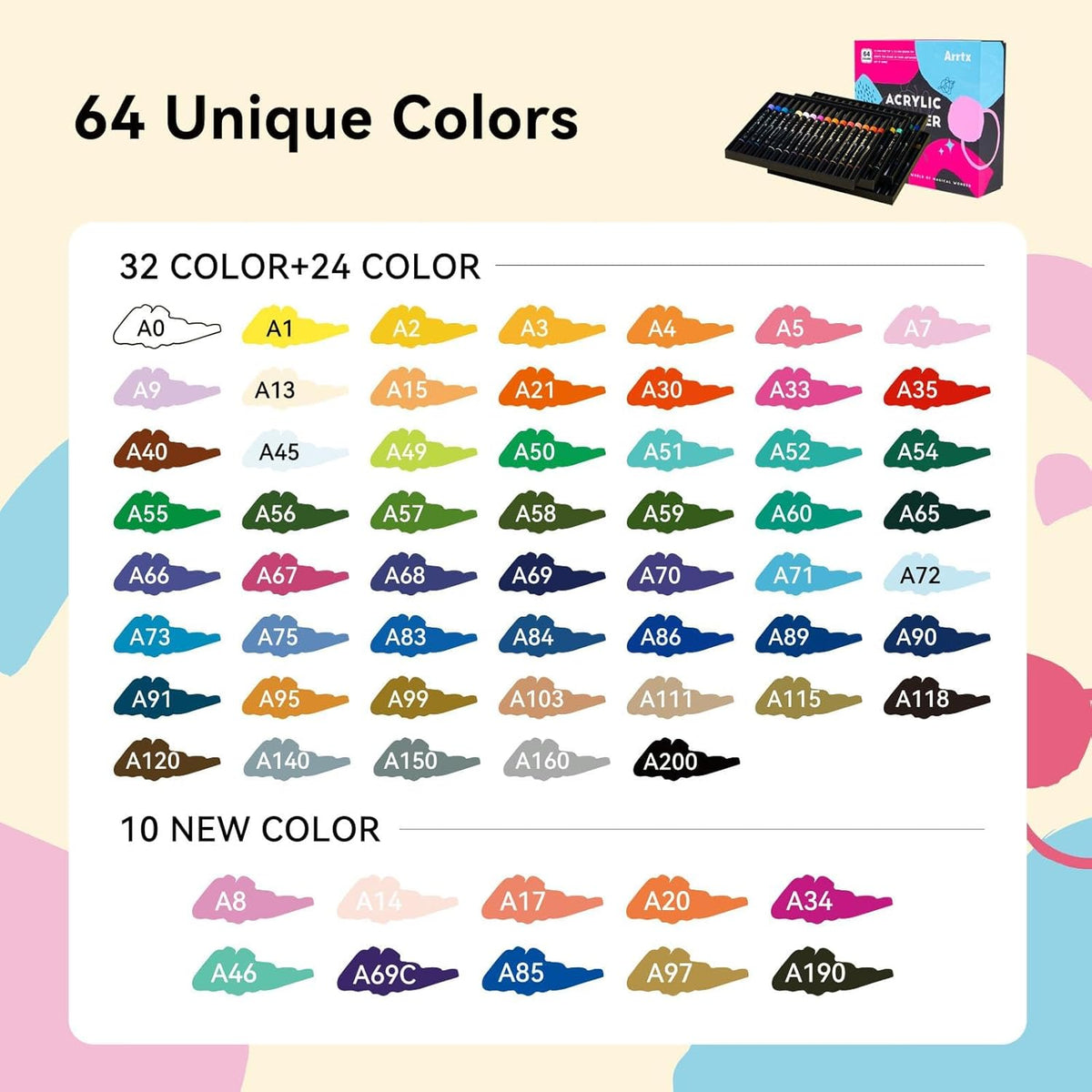 Arrtx 64 Colors Acrylic Marker for Rock Painting, Dual-Tip Paint Markers, Art Supplies, Fabric Paint, Fabric Markers, Paint Pen, Art Markers, Waterproof Paint DIY Crafts Making