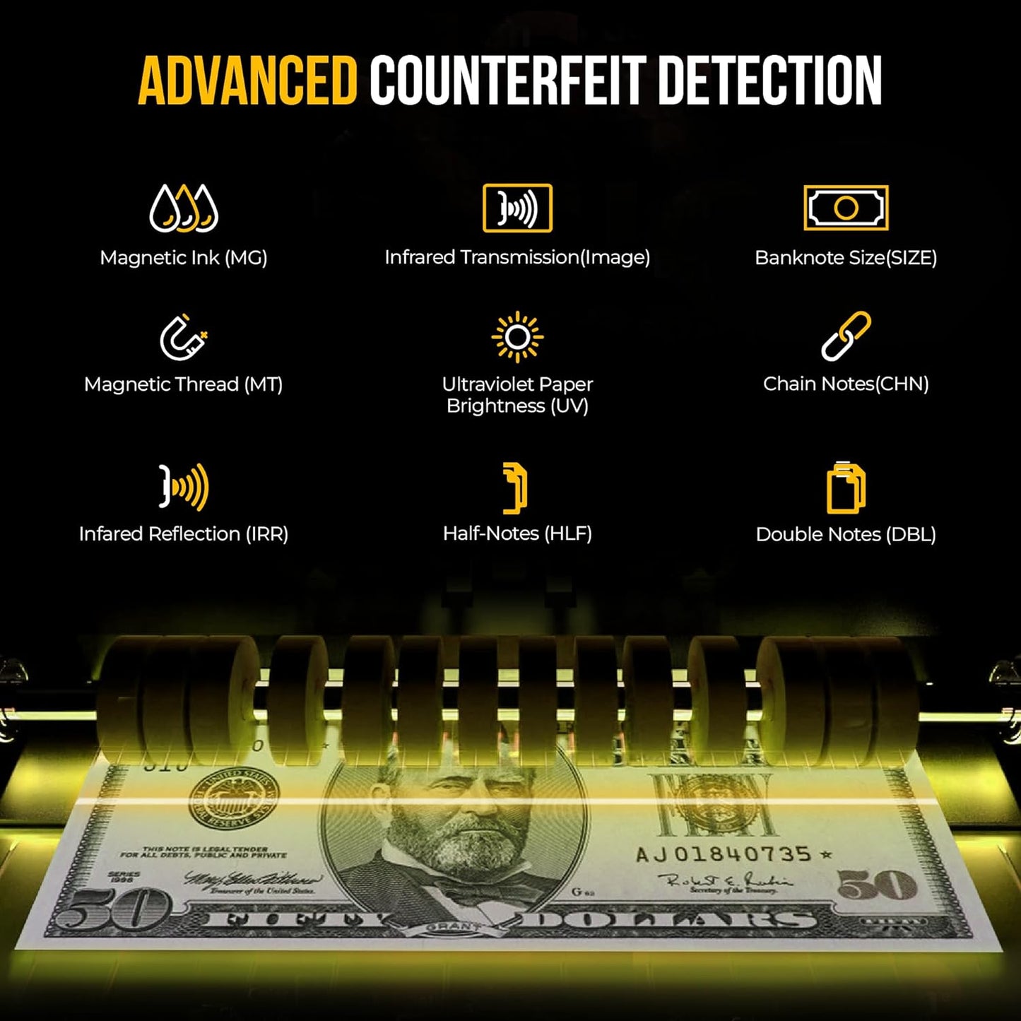KOLIBRI KBR-1500 V2 Business-Grade Money Counter | Bill Counter, Sorter, Reader with Counterfeit Detection | Mixed Value Money Counting Machine | US Tech Support