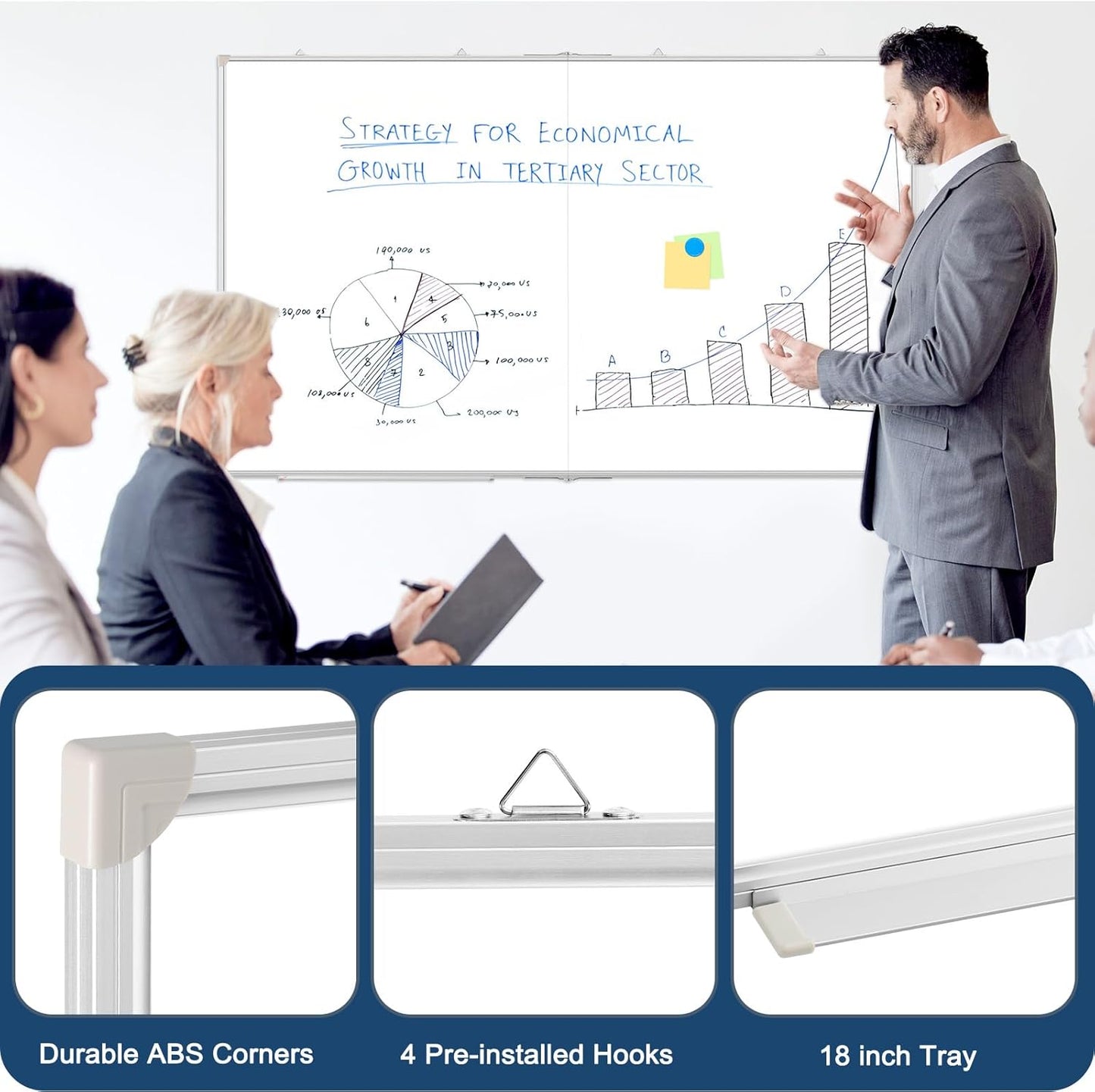 WALGLASS Large White Board Dry Erase Board, 72" x 40" Double-Sided Foldable Dry Erase Board for Wall, Magnetic Whiteboard for Office, Home, School, Kitchen
