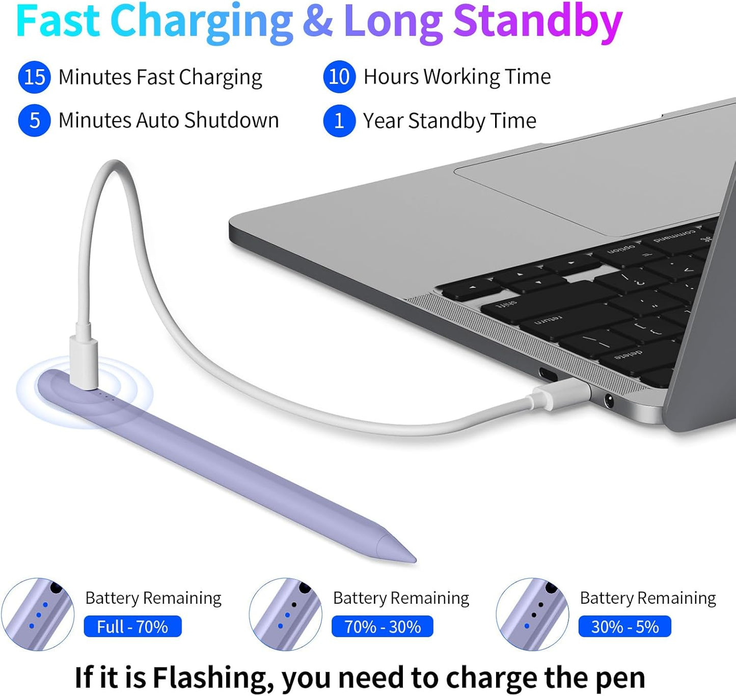 Stylus Pen for iPad, Fast Charging Pencil for Pad with Palm Rejection, Tilt Sensitivity for iPad 6-10, Pro 11"/12.9"/M4, Air 3/4/5/M2, Mini 5/6, Purple