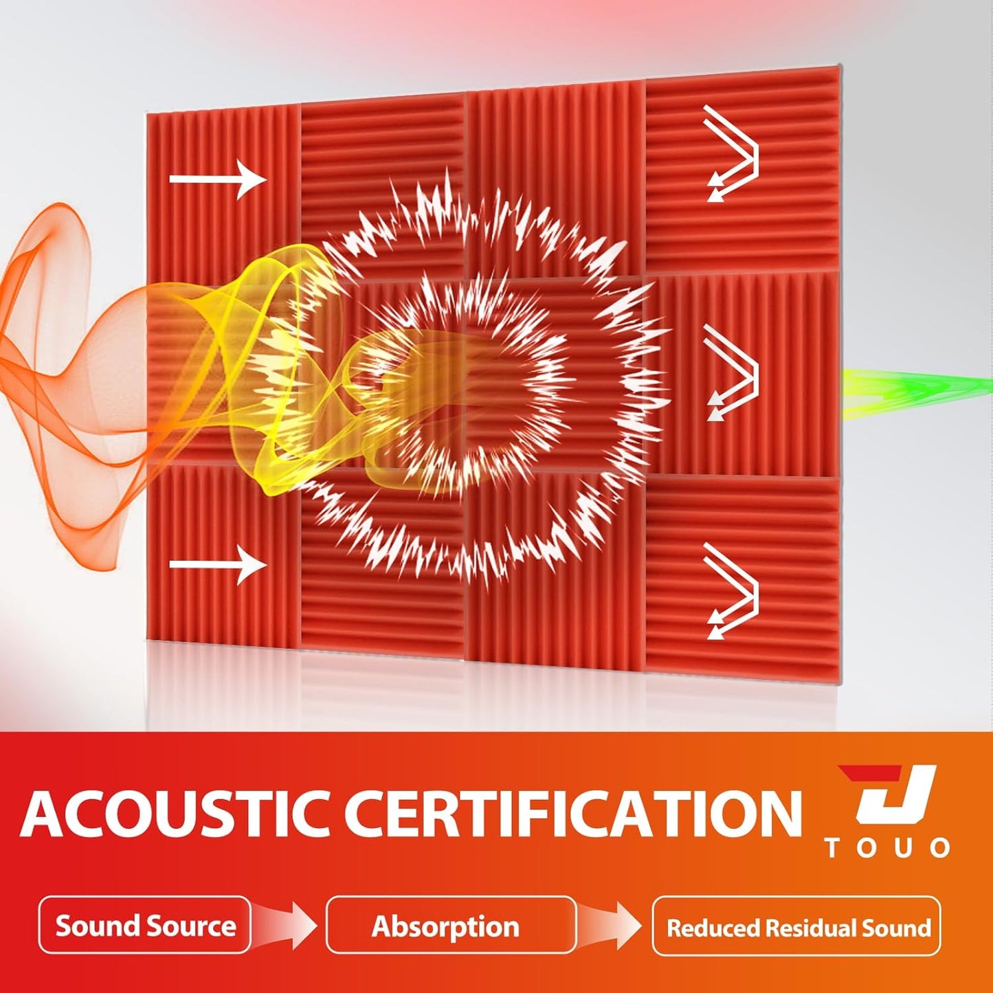 12 Pack Acoustic Panels – Sound Proof Foam Panels for Wall 12"x12"x2", Flame Retardant Wedge Acoustic Foam, High-Density Sound Absorbing Panels for Home Studio(Red, 2" Thick 12 Pack)