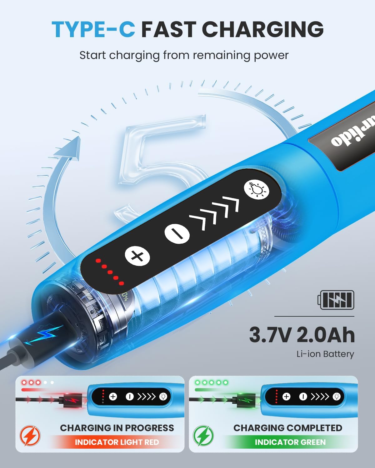 Cordless Rotary Tool Kit, 3.7V 2.0Ah Rechargeable Battery, 18000RPM 5-Speed Multi Power Carving Tools, 31Pcs Accessories, Engraving, Sanding, Grinding, Polishing, Carving, Etching, DIY-Blue ﻿