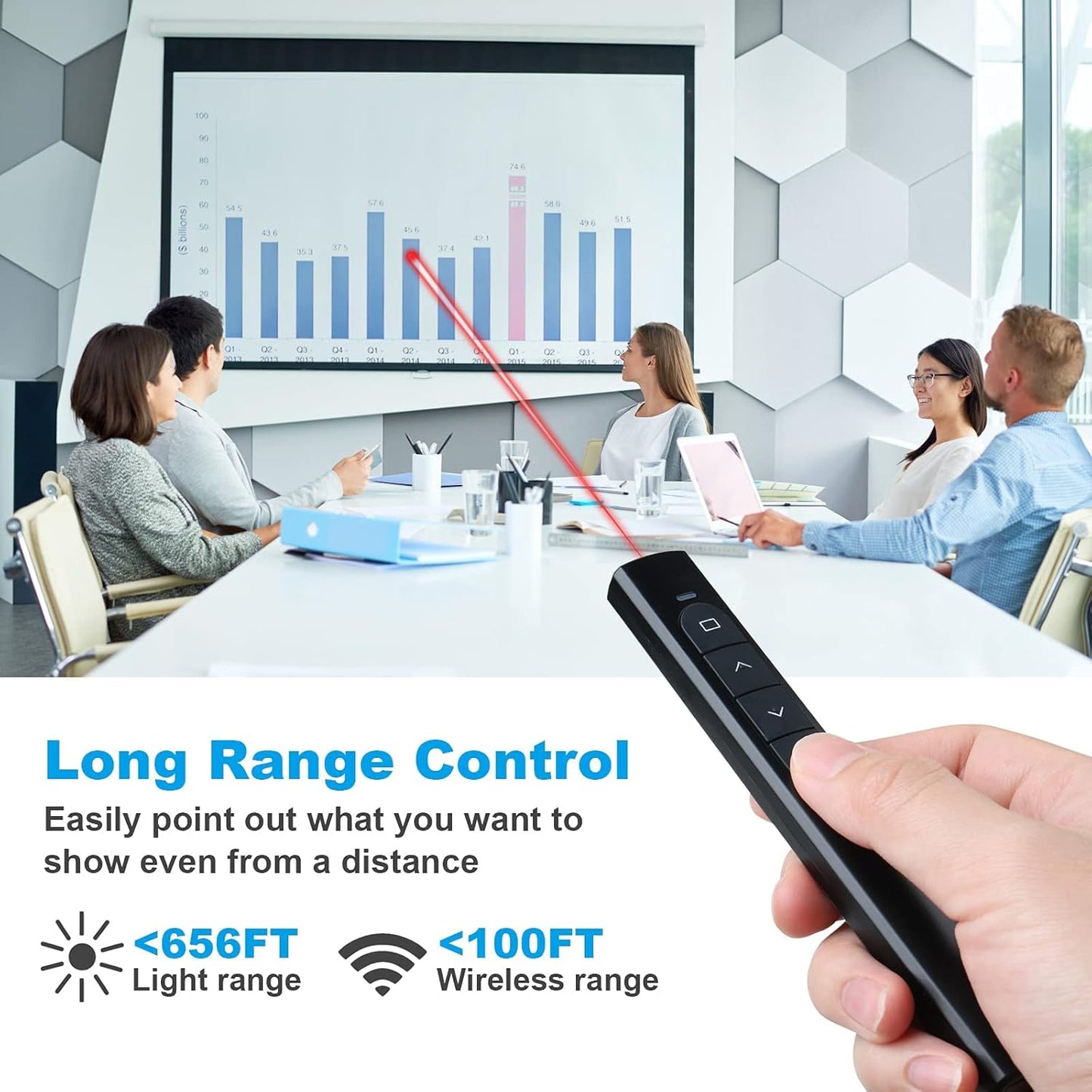 （4 Units） Wireless Presenter Remote, Presentation Clicker with Hyperlink & Volume Remote Control PowerPoint Office Presentation Clicker for Keynote/PPT/Mac/PC/Laptop