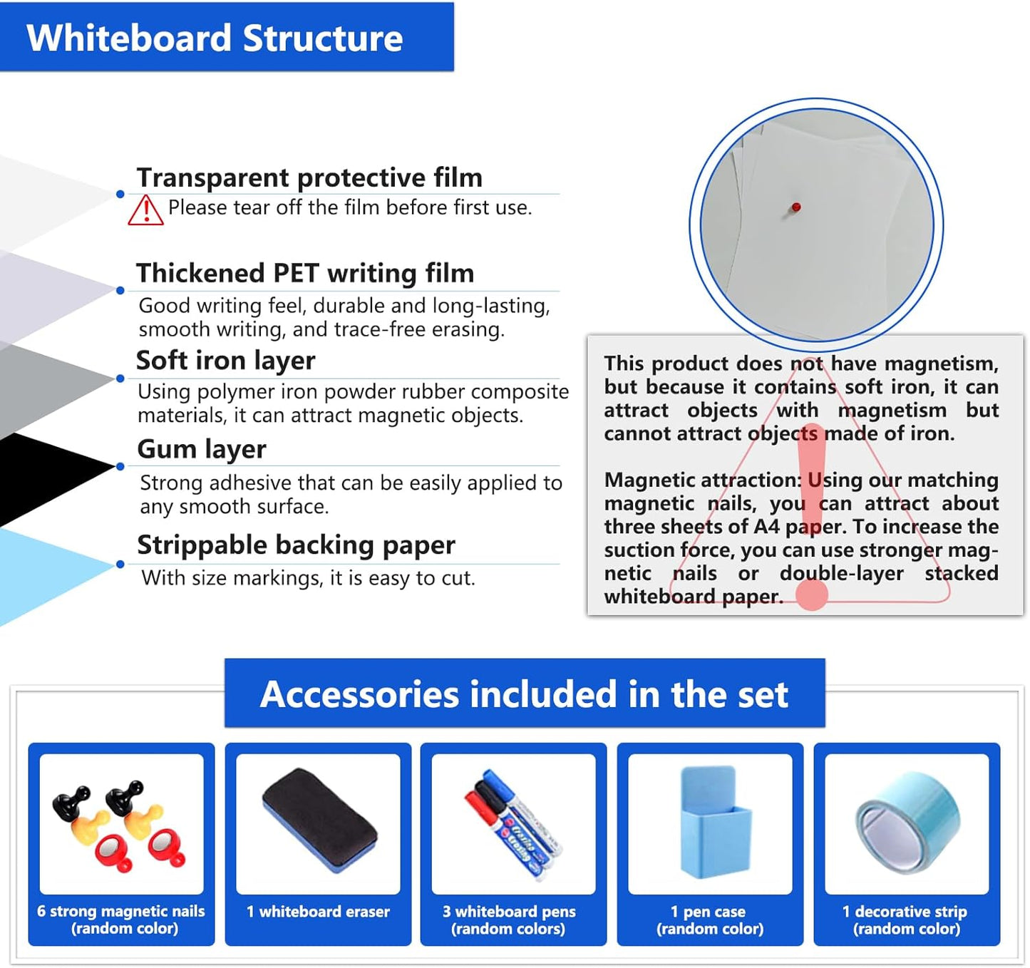 Magnetic Dry Erase Whiteboard Paper with Adhesive, 47" x 35" White Board Film for Wall, Easy to Write and Clean Dry Erase Board for Office, Classroom, Home, Include Marker, Magnetic Eraser and Magnets