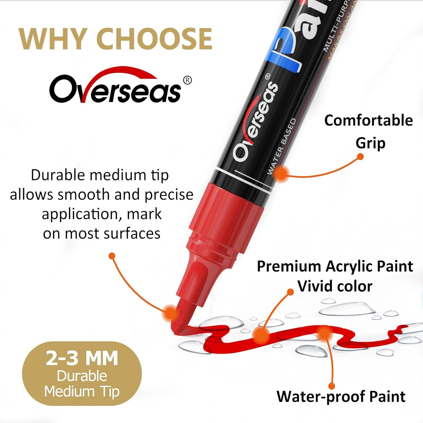 Overseas Yellow Paint Pens Paint Markers - Permanent Acrylic Markers 12 Pack, Water-Based, Quick Dry, Waterproof Marker Pen for Rock, Wood, Plastic, Metal, Canvas, Glass, Mugs. Medium Tip