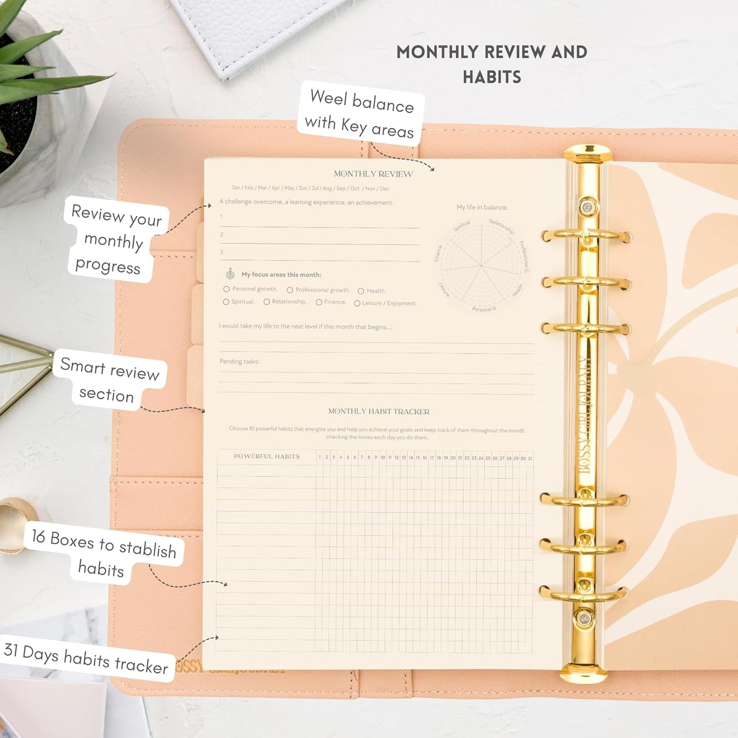 Bossy Girl Journey - A5 Daily Planner Binder – Undated Time Blocking Refillable Organizer for Women with 110gsm Paper, PU Leather Cover, Stickers, Dividers, Pen Loop, Gift Box – Goal Setting & Productivity (Beige)