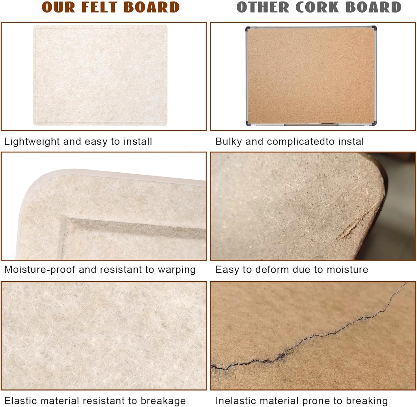 Large Cork Bulletin Board - 60 X 36 Inches With 30 Pushpins, 5' x 3' Pin Board for Walls, Self-Adhesive Felt Vision Board, Foldable Photo Board - Oatmeal