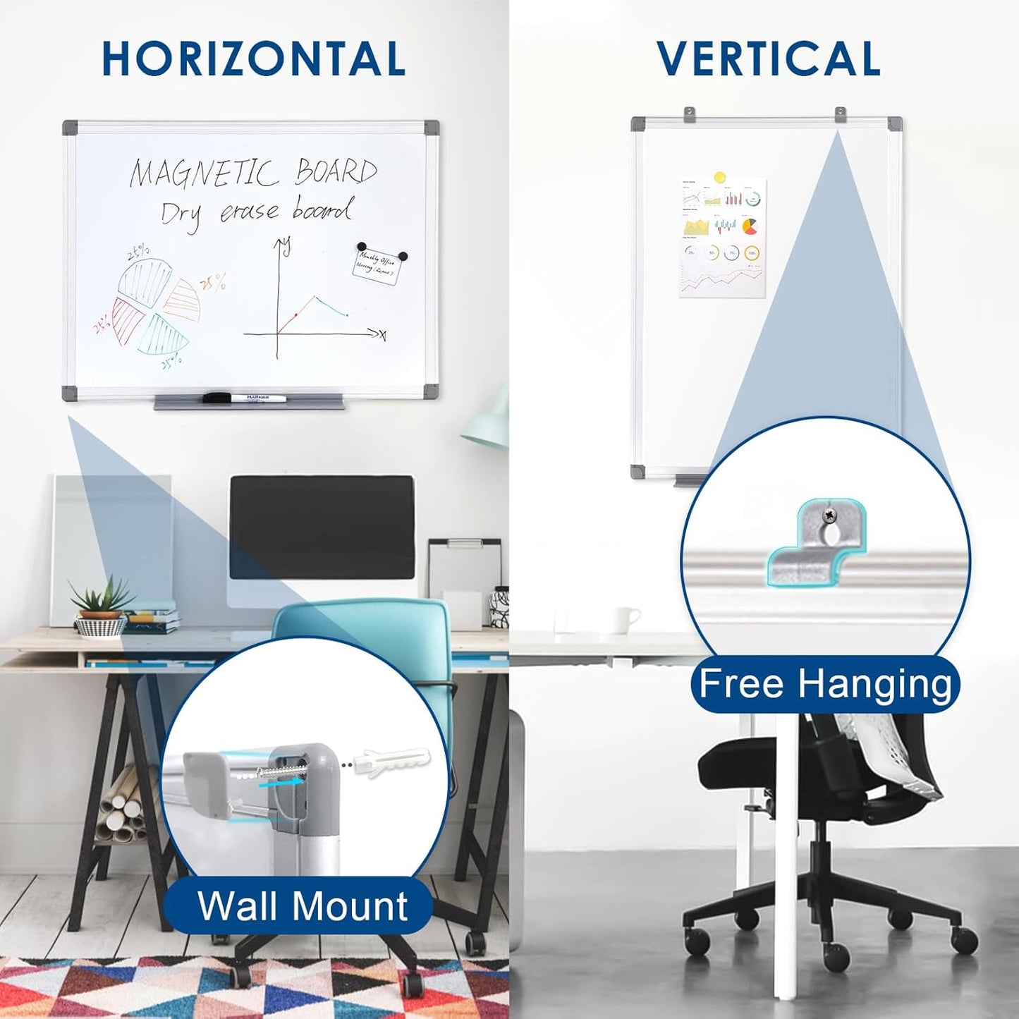 S SWANCROWN Magnetic Whiteboard 18 x 24 Inch Dry Erase Board Wall Mounted White Board for Meeting/Planning/Displaying