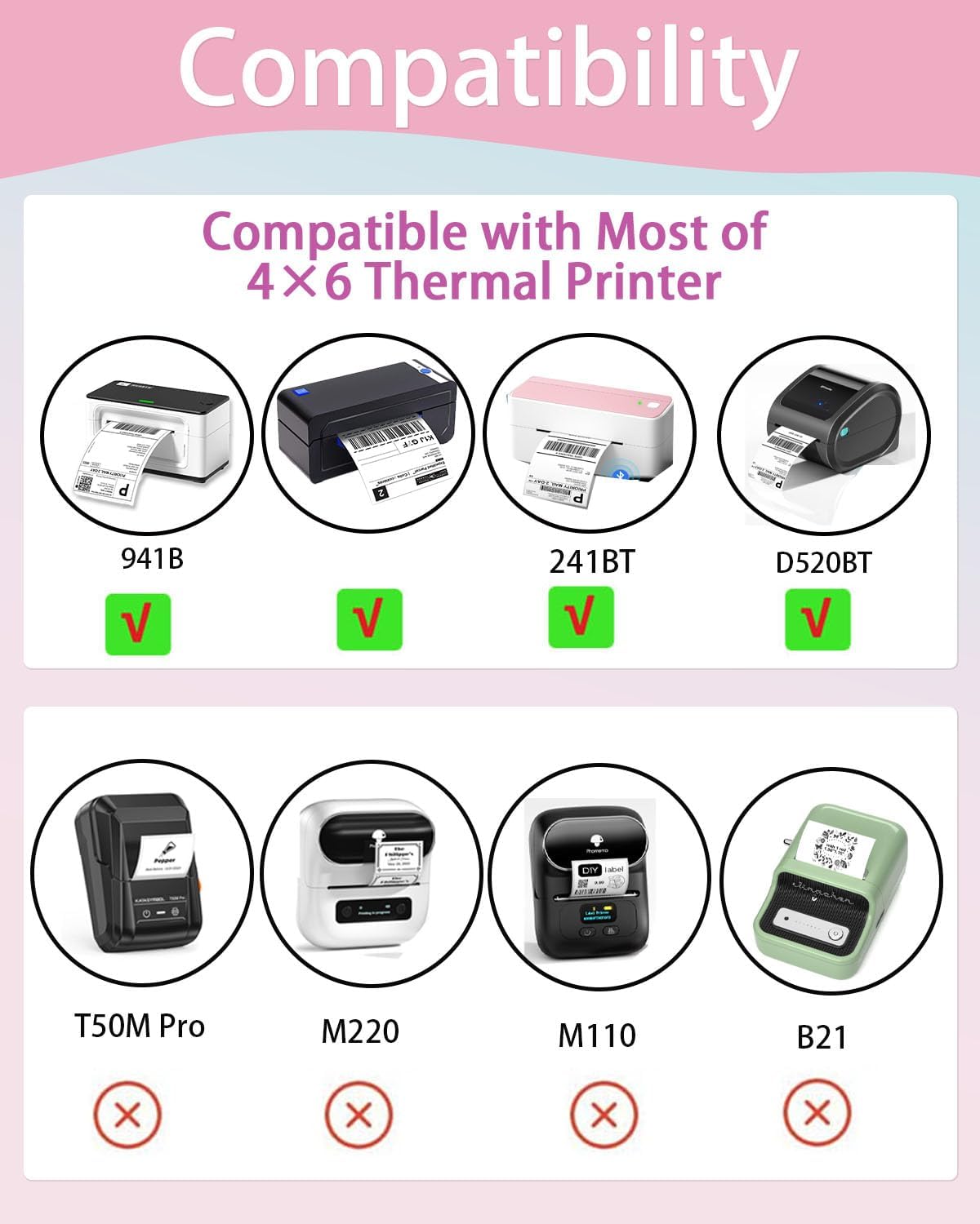 2 Inch White Square Thermal Sticker Labels, Self-Adhesive Direct Thermal Labels,DIY Design, QR Code, Name Tag, Brand Label,Gift Label (White 600 PCS/1 Roll)