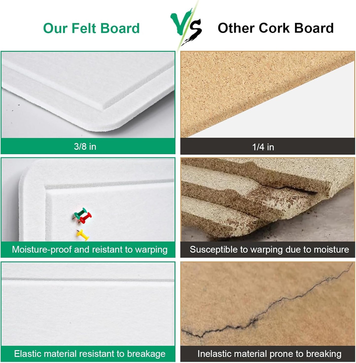 Large Bulletin Board - 60 X 36 inches Decorative Felt Pin Board - 5' x 3' Cork Board Alternative for Wall - Foldable Photo Board Self-Adhesive Vision Board Prayer Board with 30 Pushpins - Warm White