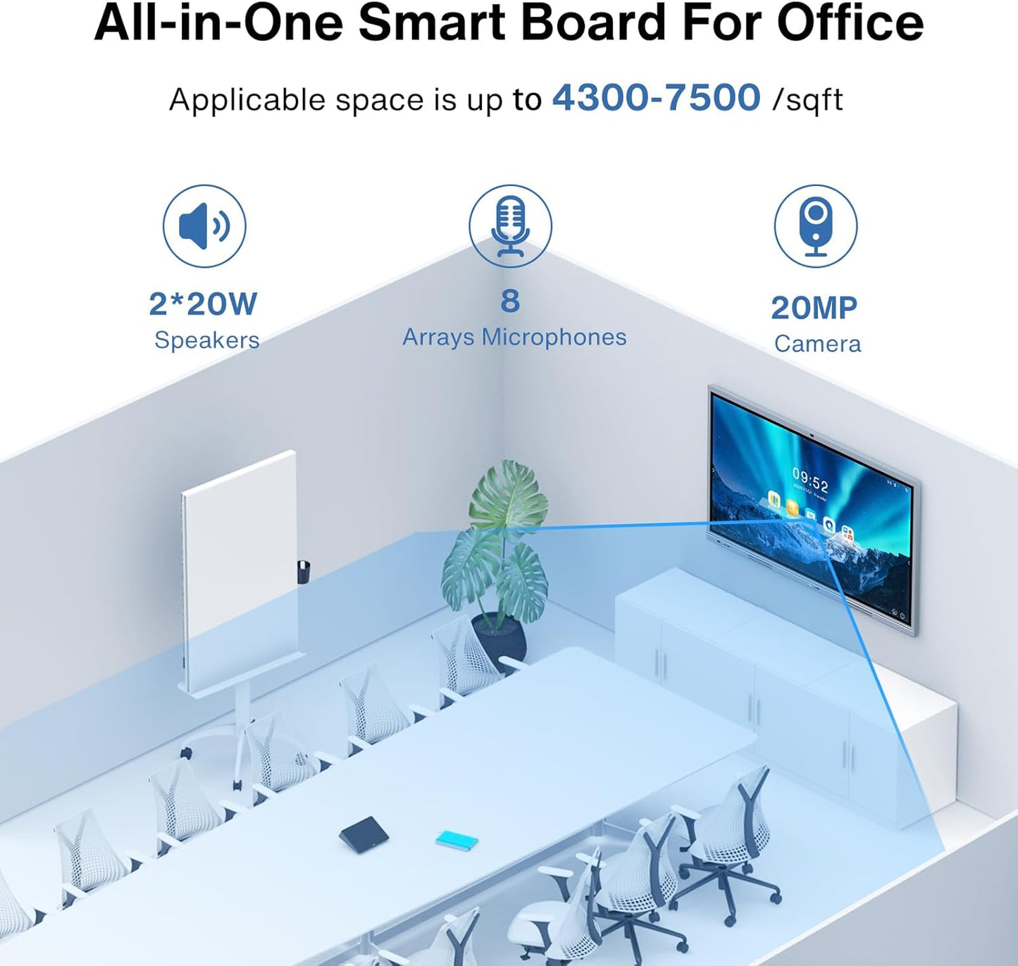 Smart Board, 65" Interactive Whiteboard Display with Dual System, 4K Touchscreen & Built-in Camera, Digital Smartboard for Classroom Office Home(Wall Mount Included)