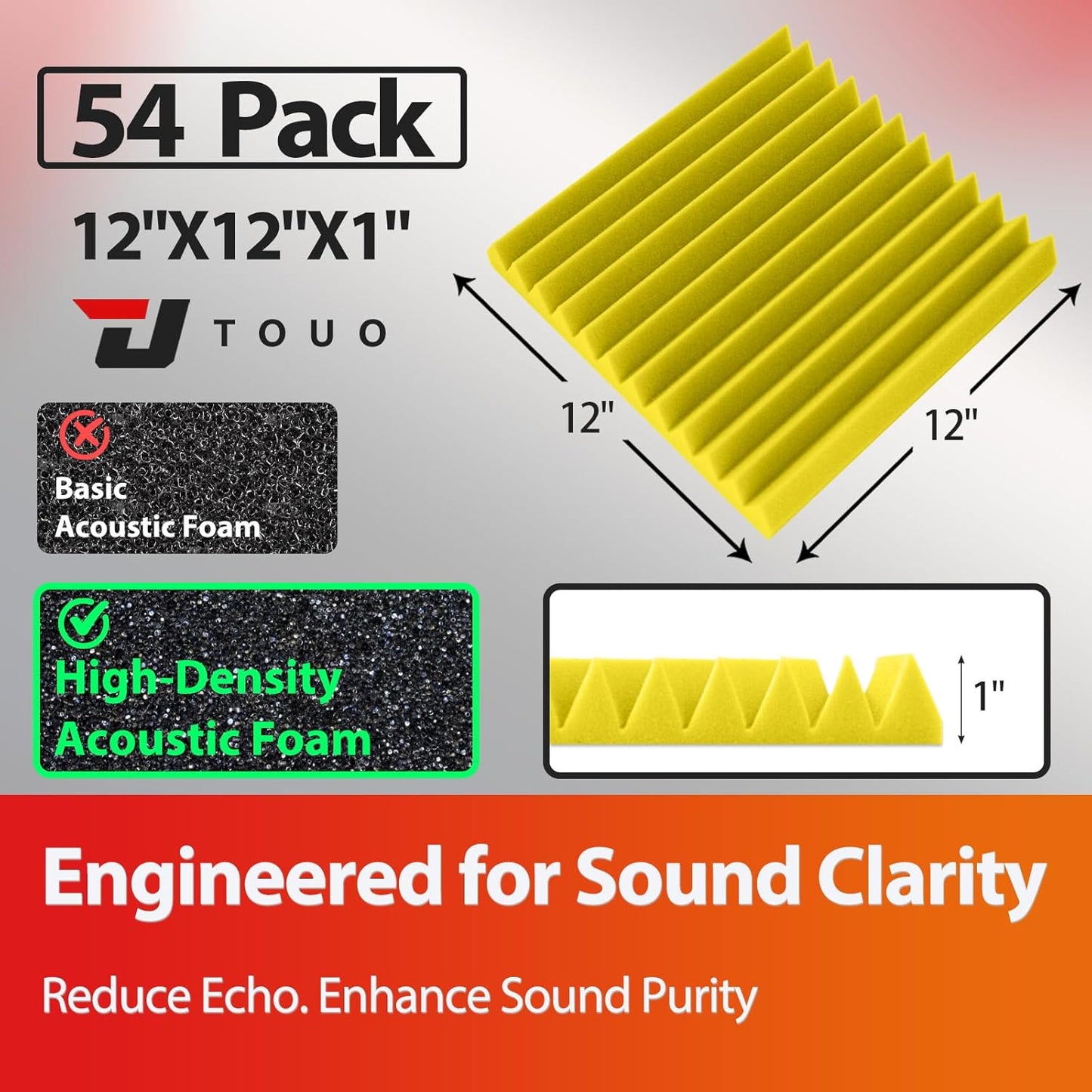 54 Pack Acoustic Panels – Sound Proof Foam Panels for Wall 12"x12"x1", Flame Retardant Wedge Acoustic Foam, High-Density Sound Absorbing Panels for Home Studio(Yellow, 1" Thick 54 Pack)