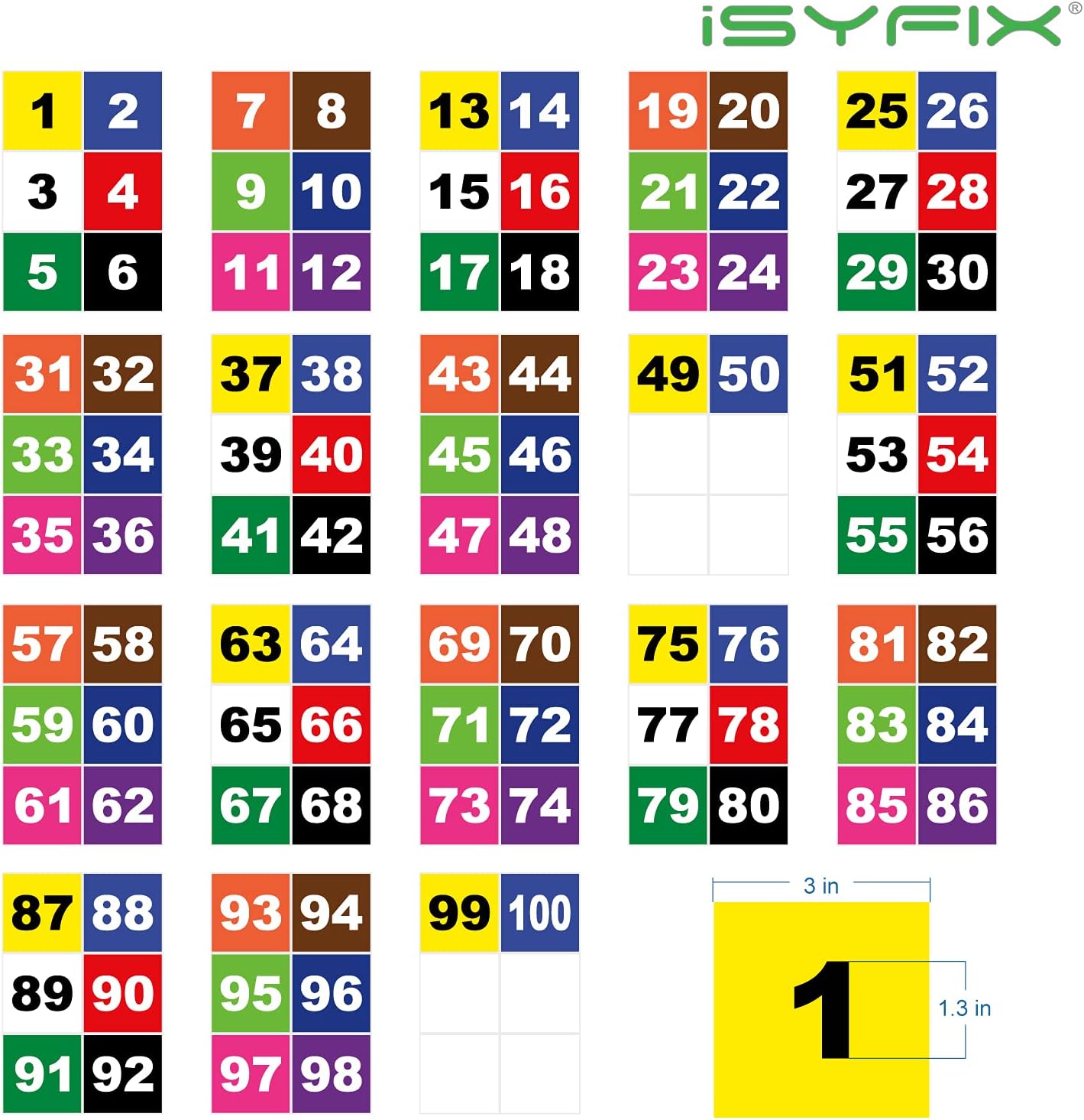 iSYFIX Multicolor Consecutive Number Stickers – 1 to 100, 3-inch, 1 Set – Vinyl Self Adhesive Premium Decal, Ideal for Inventory, Storage, Organizing, Boxes, Toolbox, Lockers & More, Indoor/Outdoor