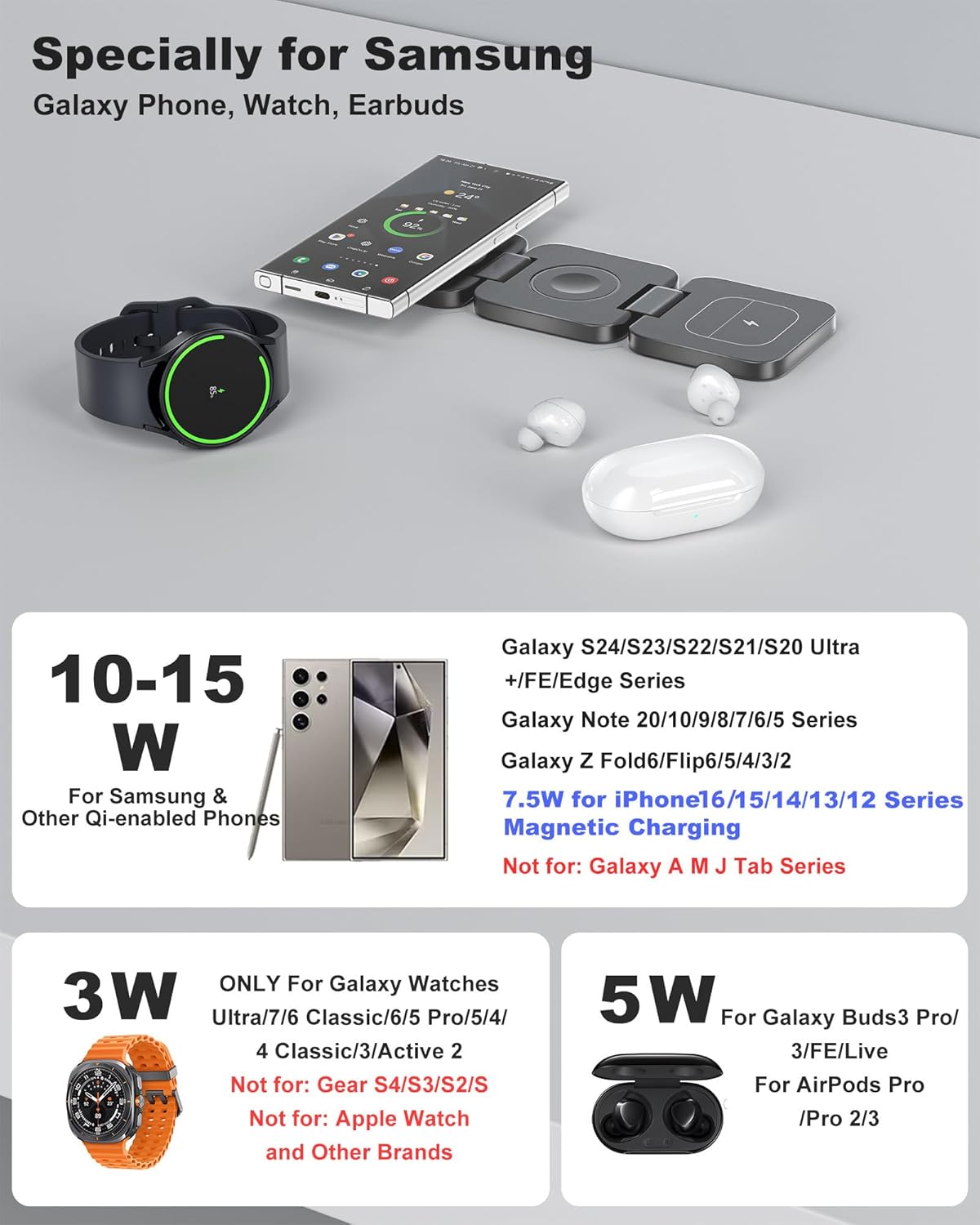 Foldable 3 in 1 Wireless Charging Station for Samsung, KU XIU X55 Ultra Magnetic Travel Charger Stand for Galaxy S24 Ultra S23 S22 Note 20 Z Fold Flip 6 5, Galaxy Watch Ultra 7 6 5, Galaxy Buds, Gray