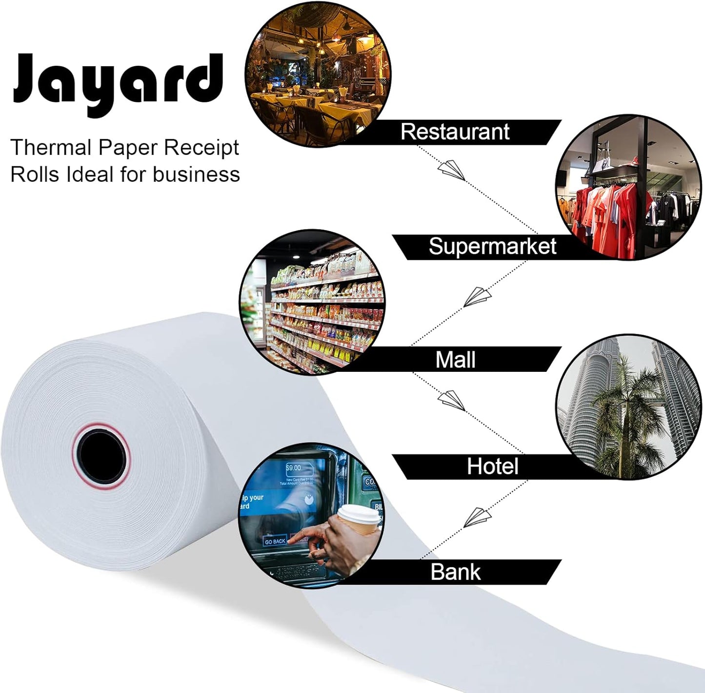 Jayard 3-1/8inches x 230' Thermal Paper Rolls for Credit Card - Cash Register Premium Tape Pos Printer (10 Rolls) (Jayard-TP)