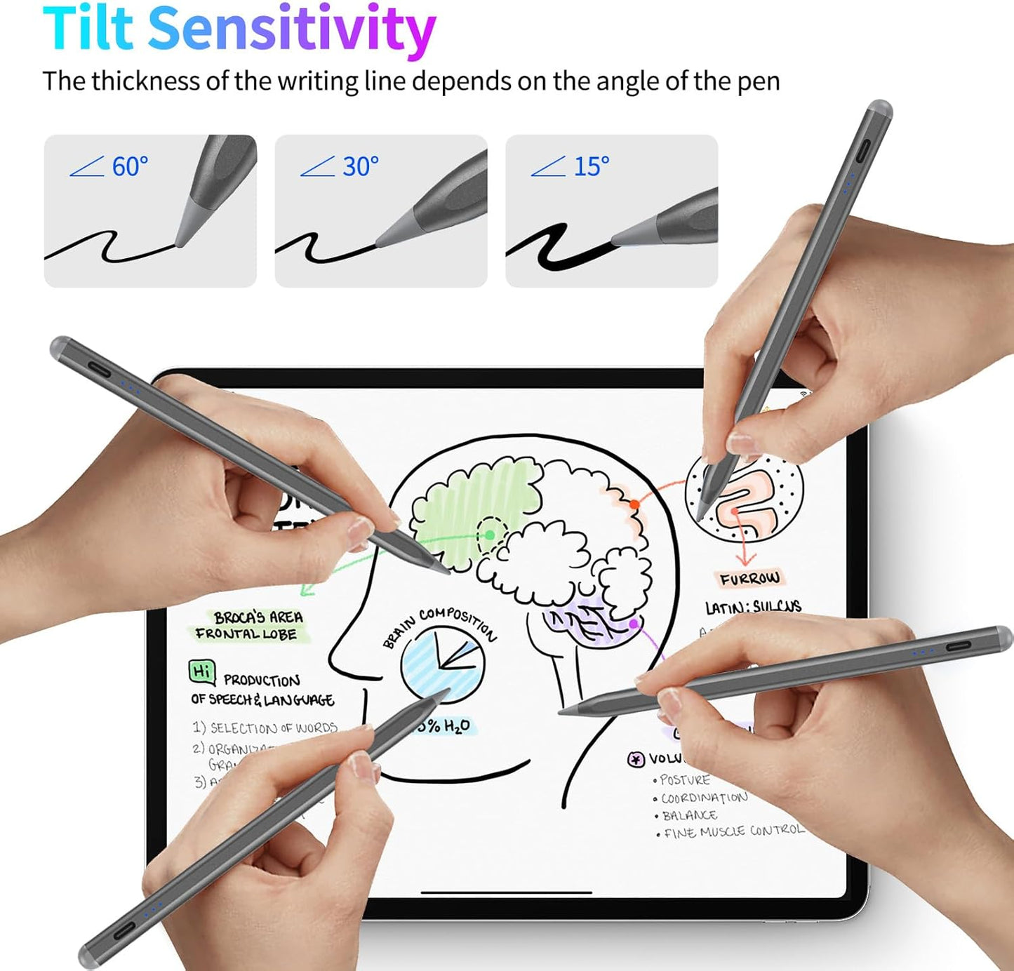 Stylus Pen for iPad, Fast Charging Pencil for Pad with Palm Rejection, Tilt Sensitivity for iPad 6-10, Pro 11"/12.9"/M4, Air 3/4/5/M2, Mini 5/6, Gray