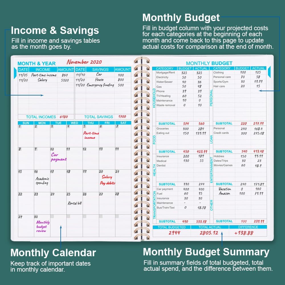 Budget Planner - Expense Tracker Notebook, 8" x 9.5" Budgeting Planner and Financial Planner Budget Book to Control Your Money. Large Size, Gold Leaf