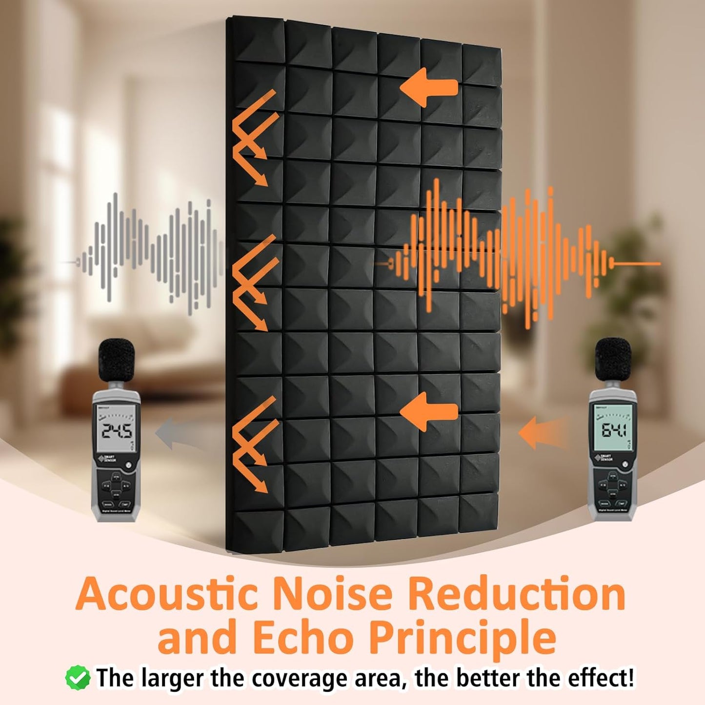 2 Pack Acoustic Panels 48"x24"x2" Sound Proof Foam Panels, High Density and Fire Resistant Sound Panels, Studio Foam for Wall and Ceiling - Home Studio, Office (2 Pack Black, 48X24X2 Inch)