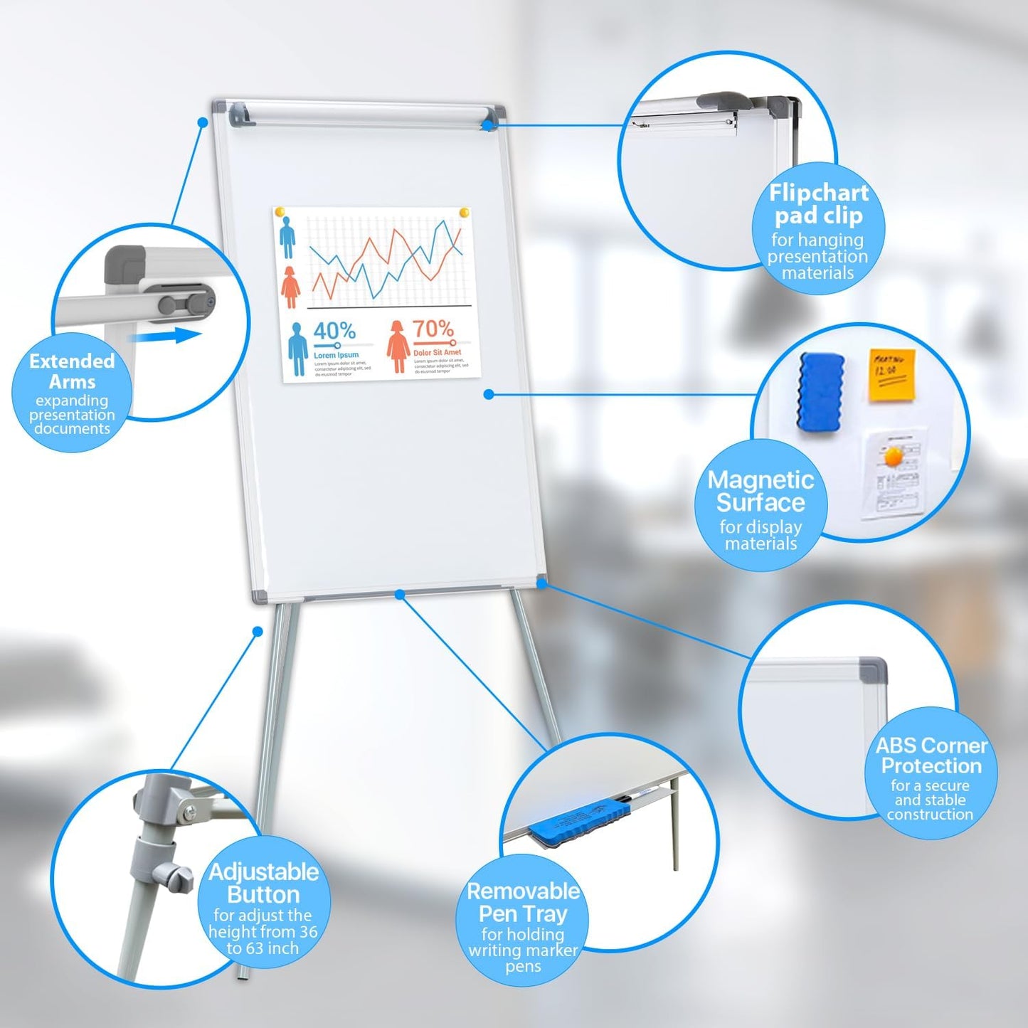 MAKELLO Flip Chart Easel, Magnetic Dry Erase Board with Stand for Office Classroom Home School, Extended Display Arms and Adjustable Height, 36x24 in
