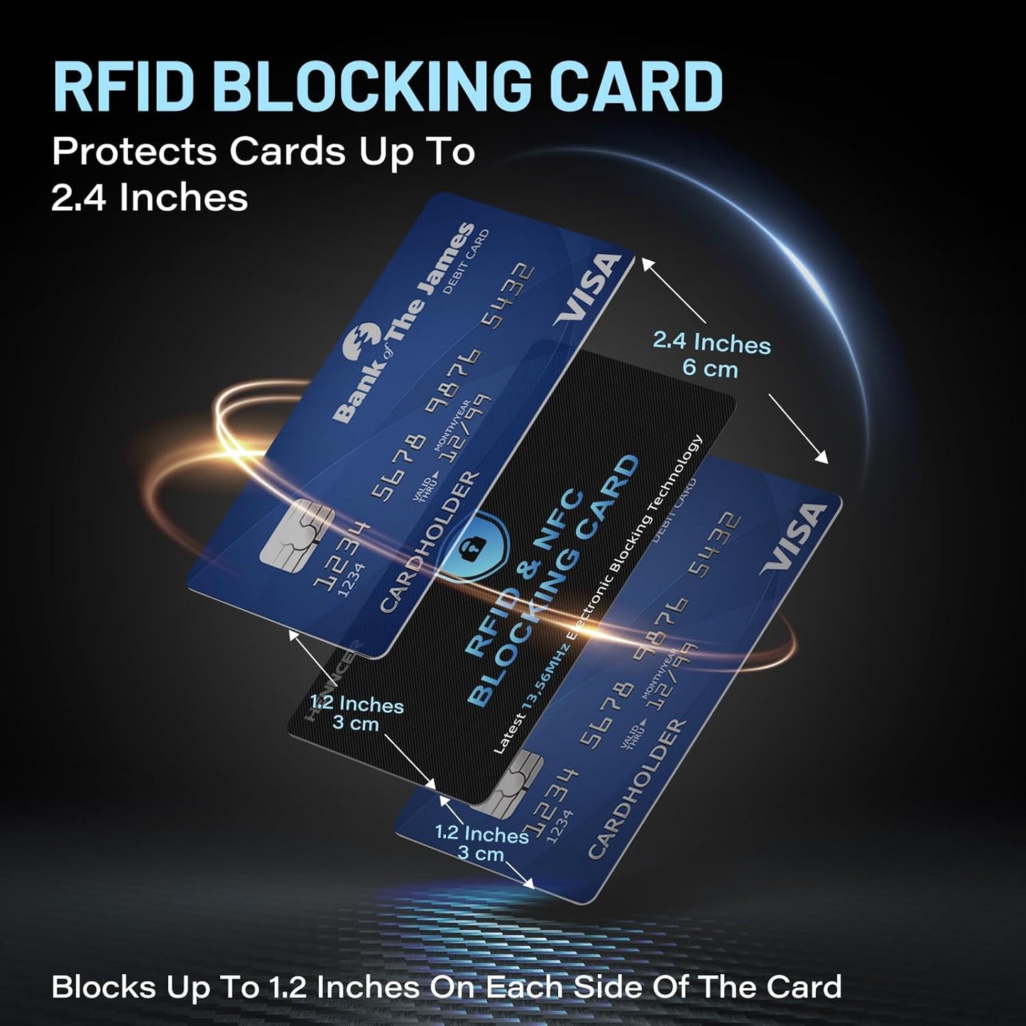 RFID Blocking Card, NFC Debit Credit Card Passport Protector, Entire Wallet Protection Blocker Set for Men & Women, Smart Slim Design Perfectly fits in Wallet and Purse (24)