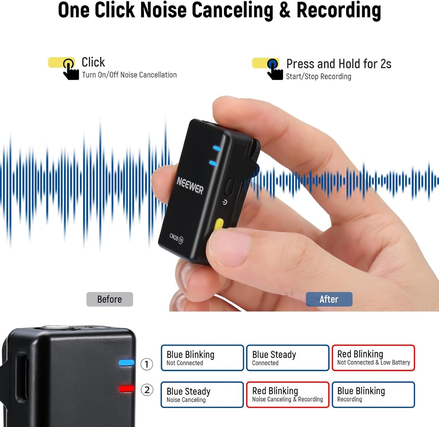 NEEWER CM28 (1 RX + 2 TX + Charging Case), Wireless Lavalier Microphone, Smart Noise Cancelling, 48KHz/16Bit 9 Hrs Uncompressed Recording, 656ft/200m Range, Lav Mic for iPhone, Android, Camera