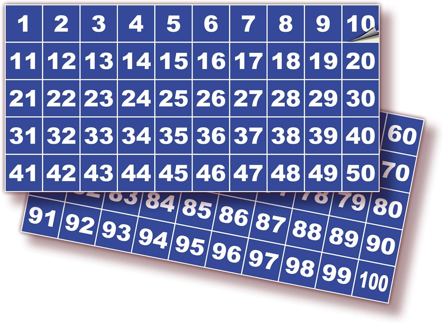 iSYFIX Blue Consecutive Number Stickers – 1 to 100, 1-inch, 1 Set – Vinyl Self Adhesive Premium Decal, Ideal for Inventory, Storage, Organizing, Boxes, Bins, Toolbox, Lockers & More, Indoor/Outdoor