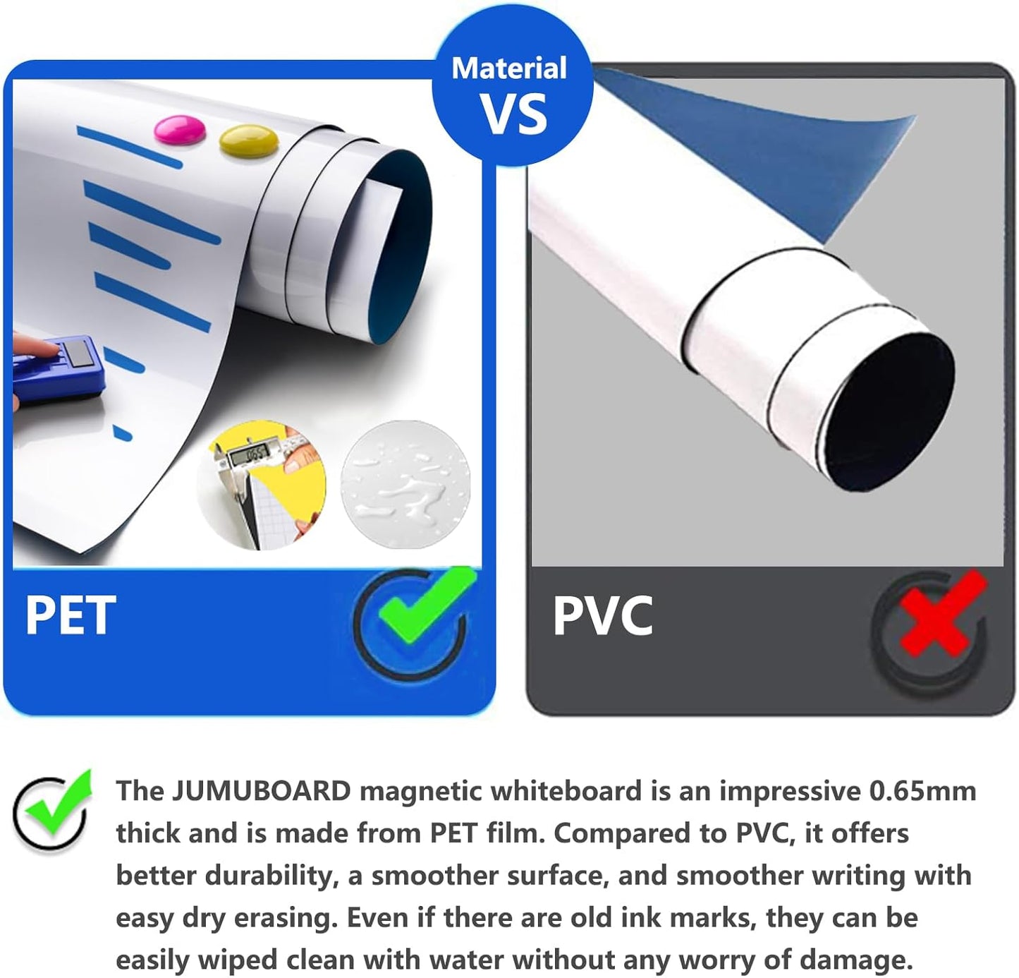 Magnetic Dry Erase Whiteboard Paper with Adhesive, 38" x 19" White Board Film for Wall, Easy to Write and Clean Dry Erase Board for Office, Classroom, Home, Include Marker, Magnetic Eraser and Magnets
