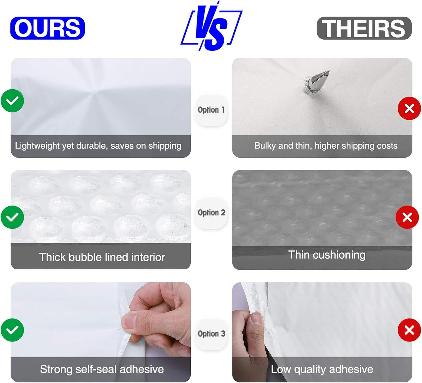 METRONIC 19200 Pack Bubble Mailer Waterproof White Small Bubble Mailers Usable Size 4x7" Self Seal Mailing Envelopes Bubble Padded for Small Business Mailing Jewelry Makeup Cards Envelope Mailers