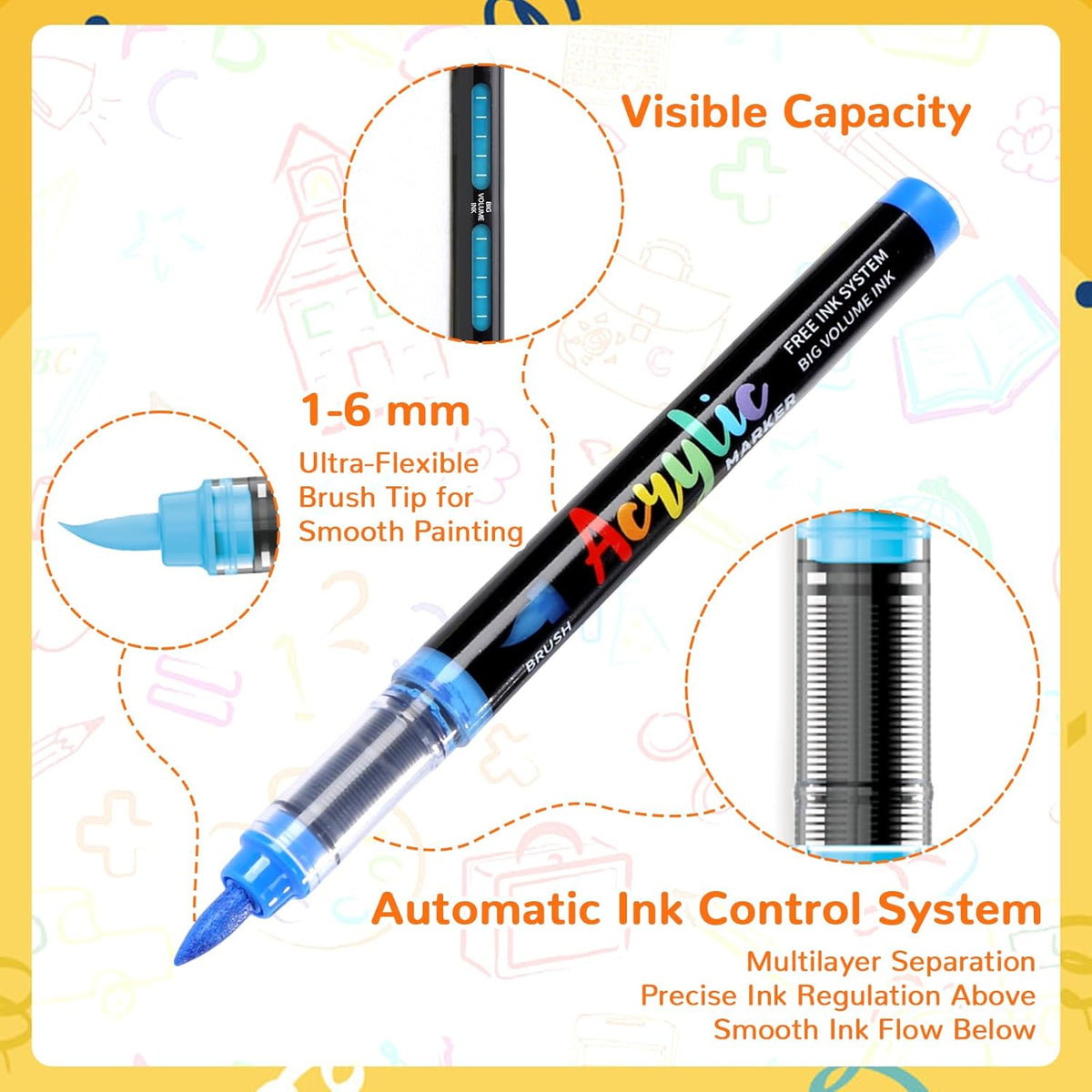 Automatic Ink Control Acrylic Paint Markers Brush Tip 80 Colors Acrylic Paint Pens Water-Based Acrylic Markers Set for Stone, Wood, Rock Painting, Canvas, Glass, DIY & Art Supplies