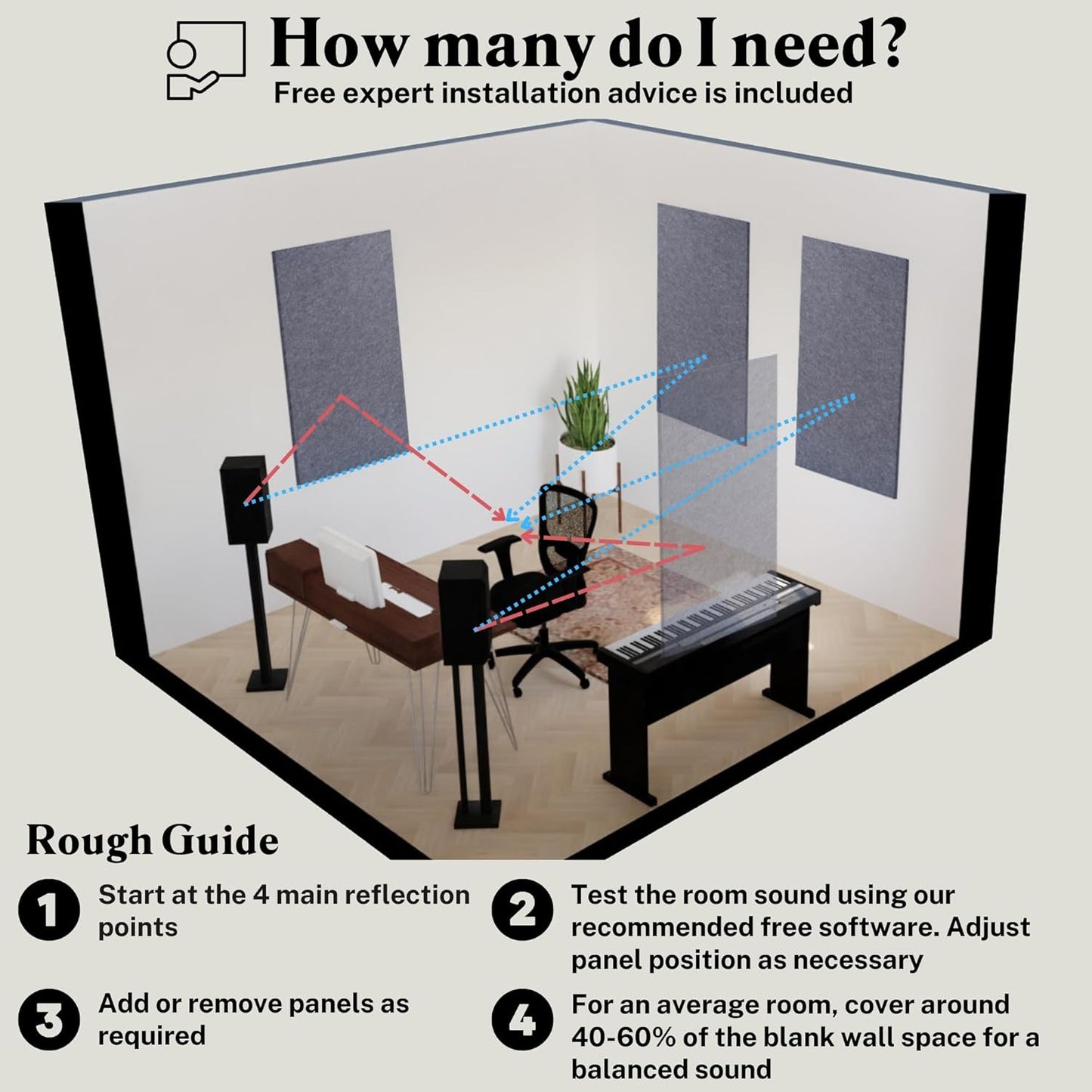 Acoustic Panel, Large, 46" x 23", Natural